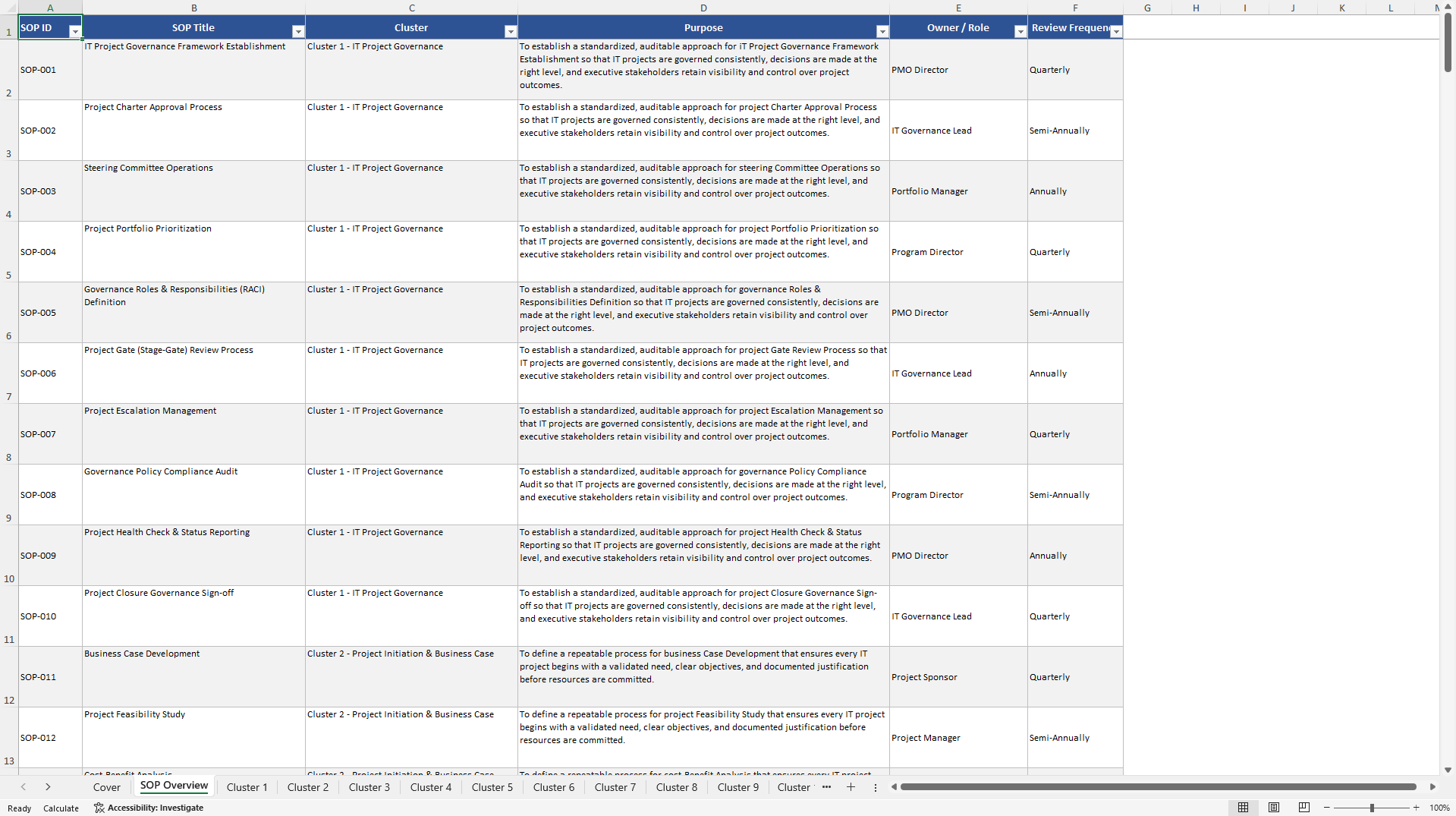 100+ IT Project Management SOPs (Excel template (XLSX)) Preview Image