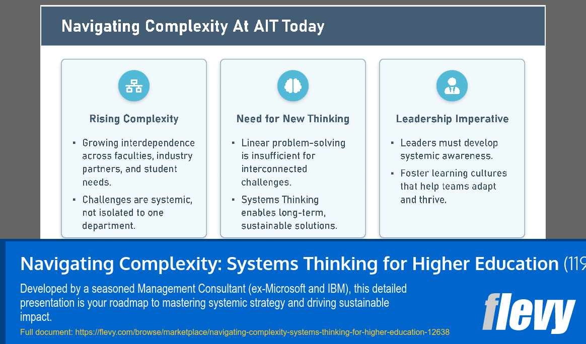 Navigating Complexity: Systems Thinking for Higher Education (119-slide PPT PowerPoint presentation template (PPTX)) Preview Image