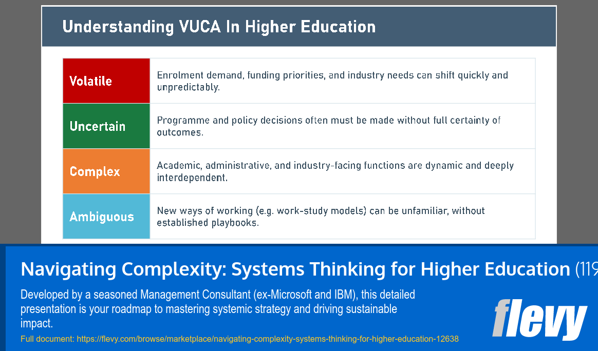 Navigating Complexity: Systems Thinking for Higher Education (119-slide PPT PowerPoint presentation template (PPTX)) Preview Image