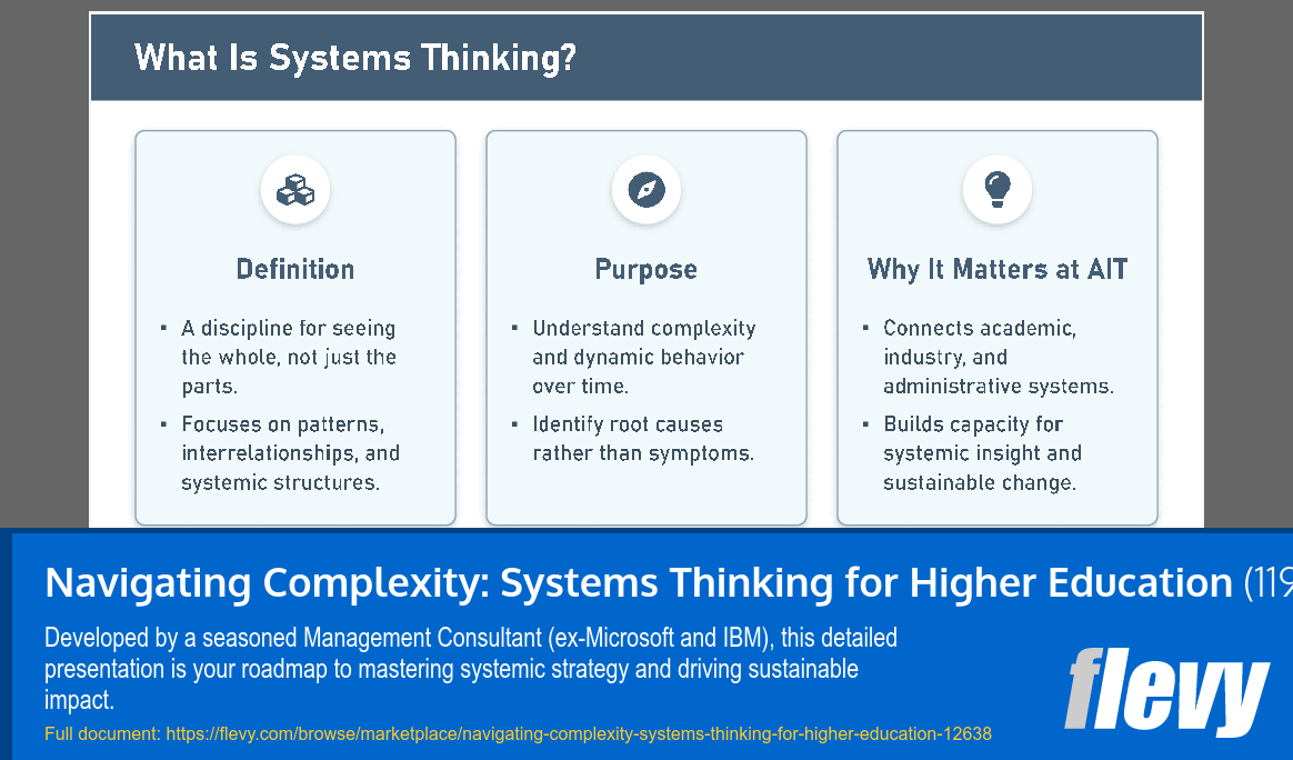 Navigating Complexity: Systems Thinking for Higher Education (119-slide PPT PowerPoint presentation template (PPTX)) Preview Image