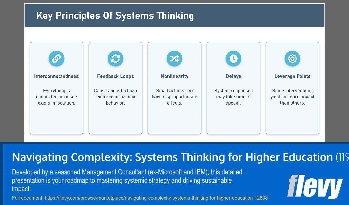 Navigating Complexity: Systems Thinking for Higher Education (119-slide PPT PowerPoint presentation template (PPTX)) Preview Image