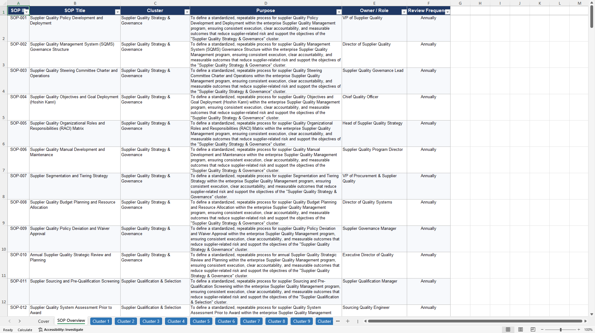 100+ Supplier Quality Management SOPs (Excel template (XLSX)) Preview Image