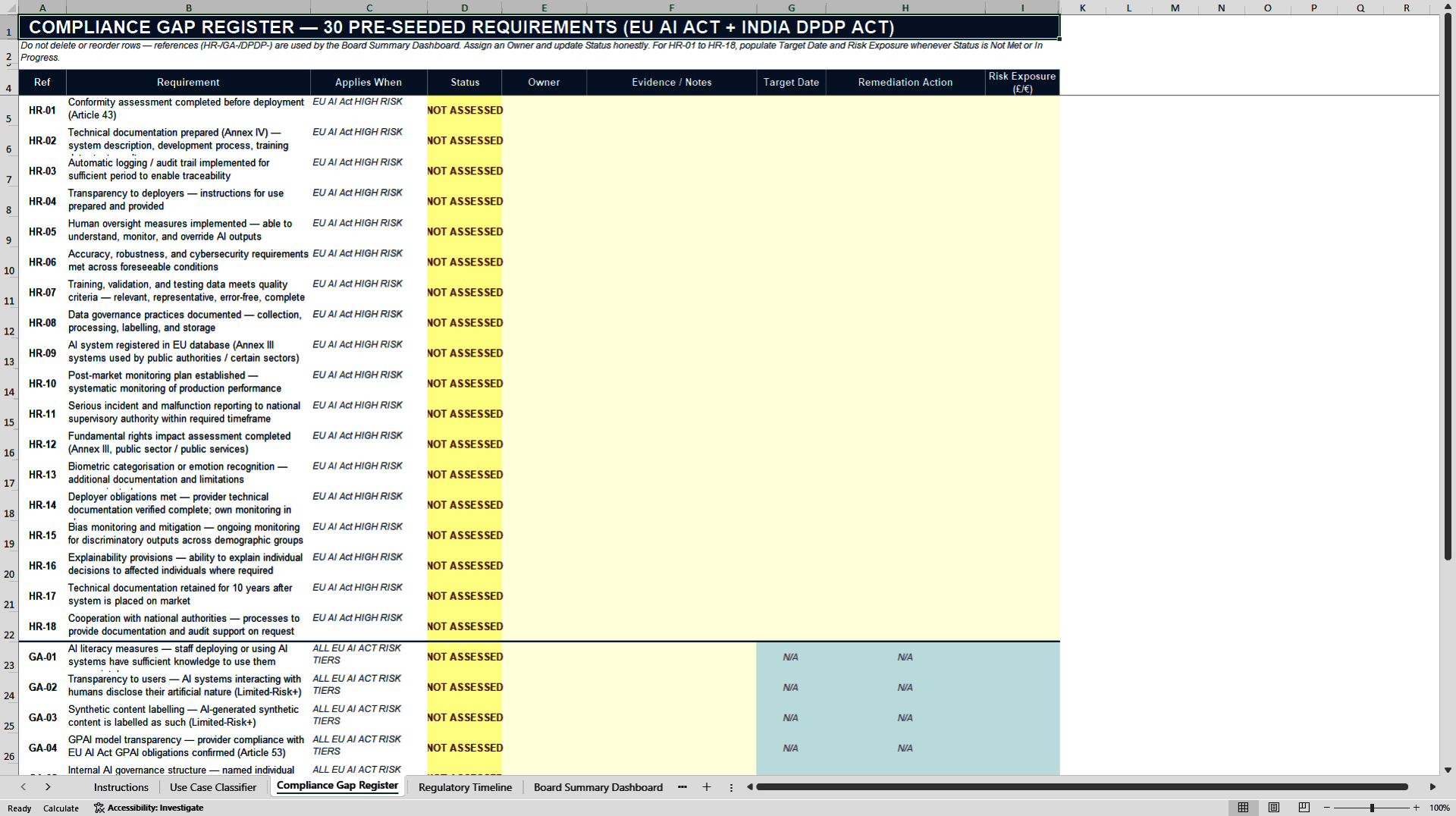AI Regulatory Compliance Risk Register - EU AI Act & DPDP (Excel template (XLSX)) Preview Image