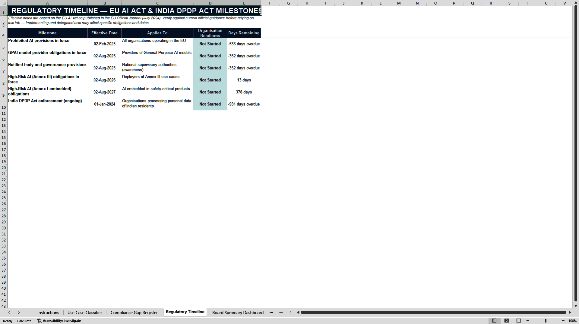 AI Regulatory Compliance Risk Register - EU AI Act & DPDP (Excel template (XLSX)) Preview Image