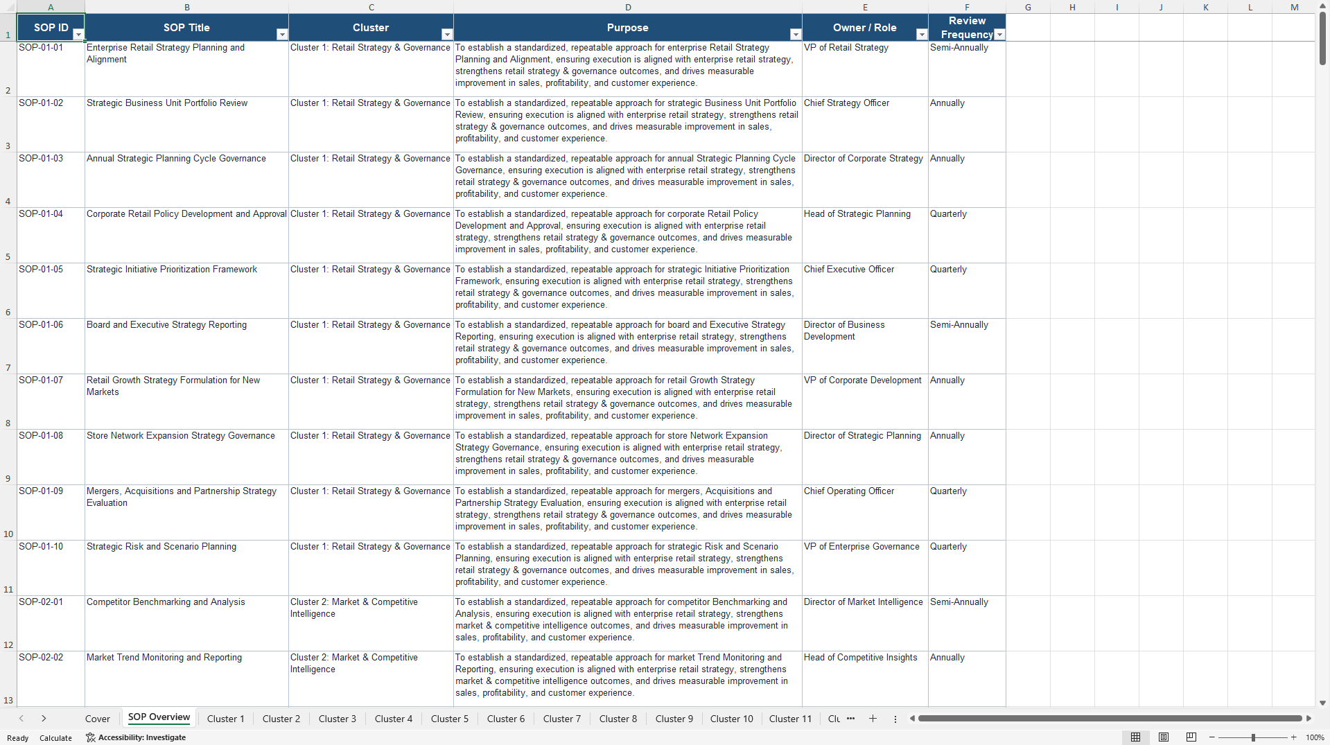 100+ Retail Strategy SOPs (Excel template (XLSX)) Preview Image