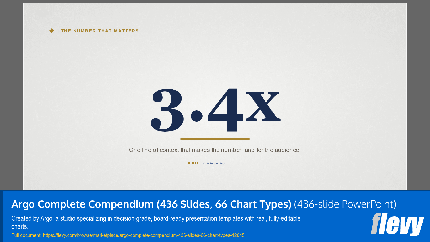 Argo Complete Compendium (436 Slides, 66 Chart Types) (436-slide PPT PowerPoint presentation template (PPTX)) Preview Image