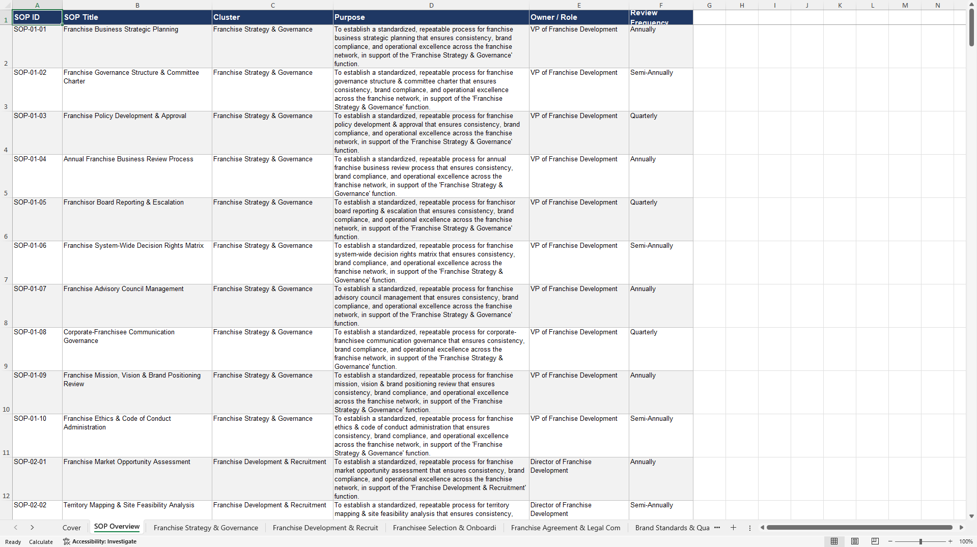 100+ Franchisor Business SOPs (Excel template (XLSX)) Preview Image