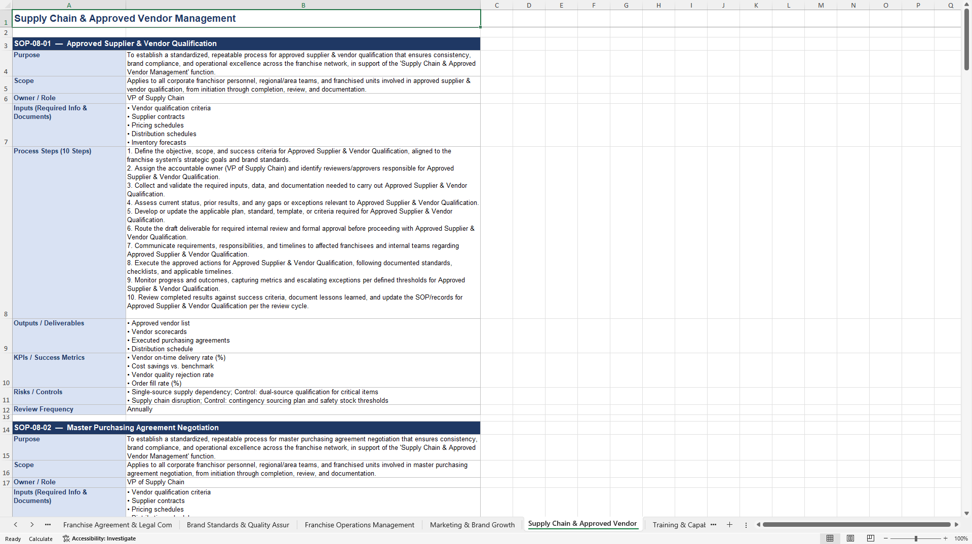 100+ Franchisor Business SOPs (Excel template (XLSX)) Preview Image