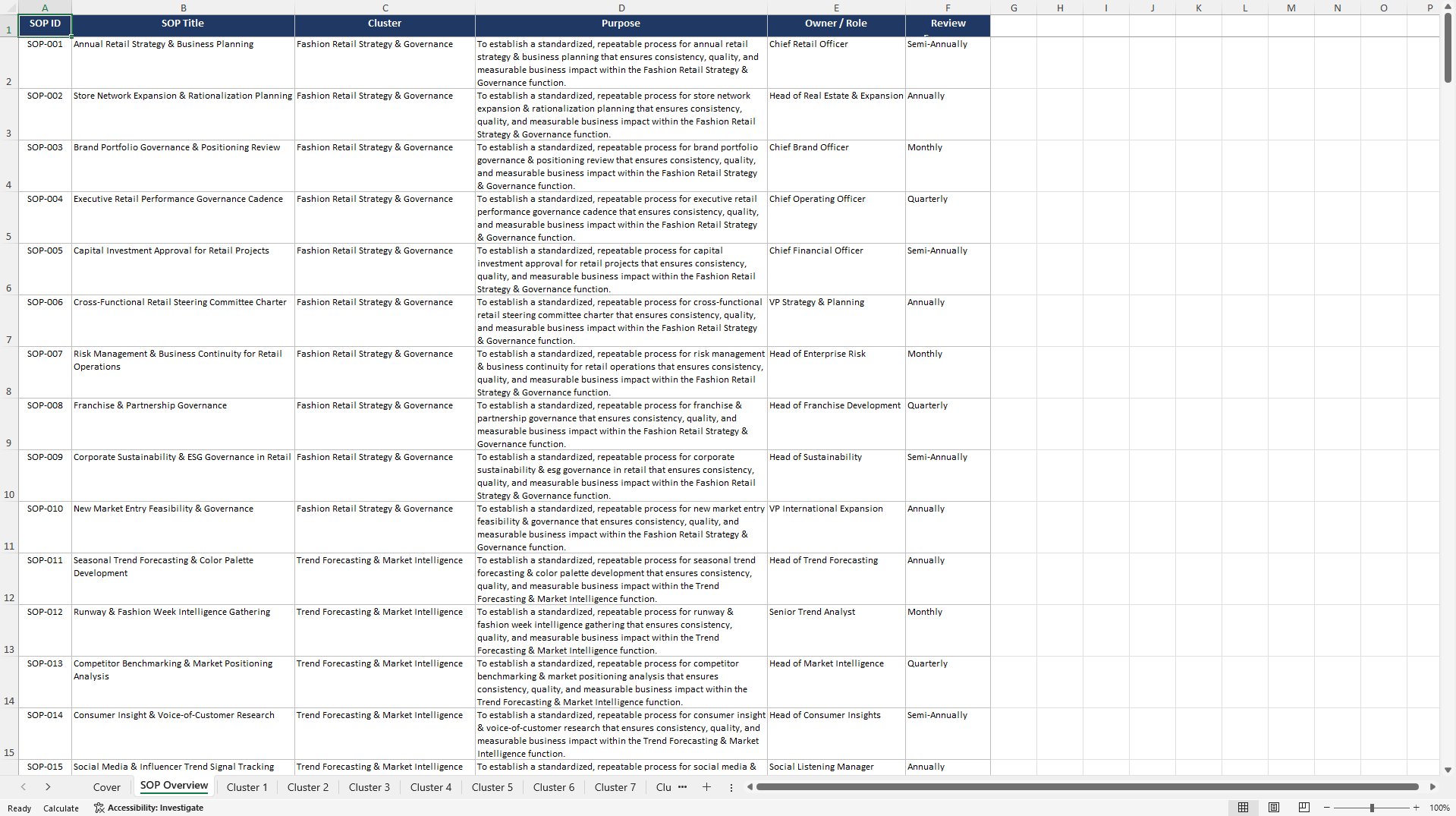 100+ Fashion Retailer SOPs (Excel template (XLSX)) Preview Image