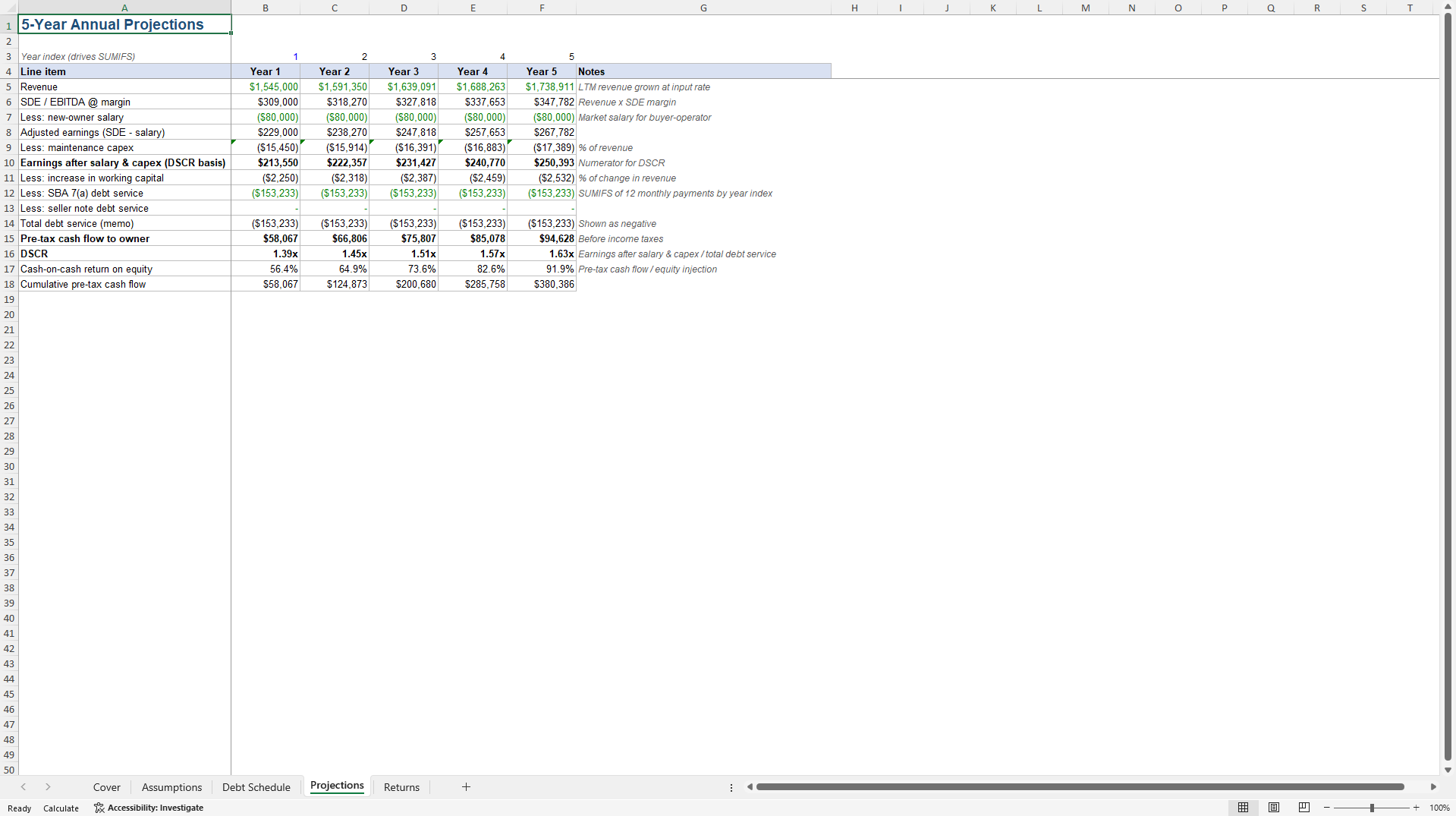 Small Business Acquisition Underwriting Model (SBA 7(a)-Style) (Excel template (XLSX)) Preview Image