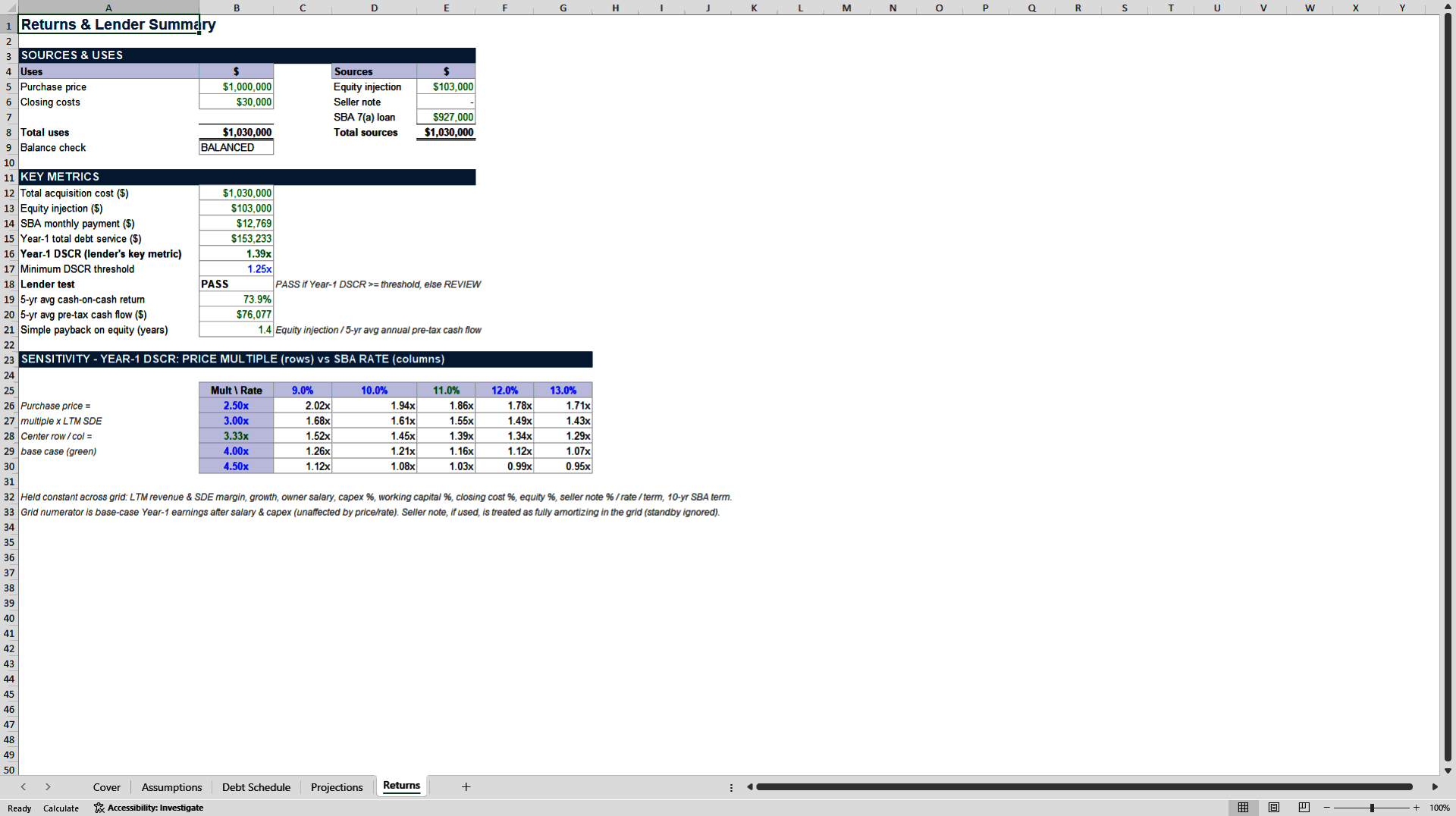 Small Business Acquisition Underwriting Model (SBA 7(a)-Style) (Excel template (XLSX)) Preview Image
