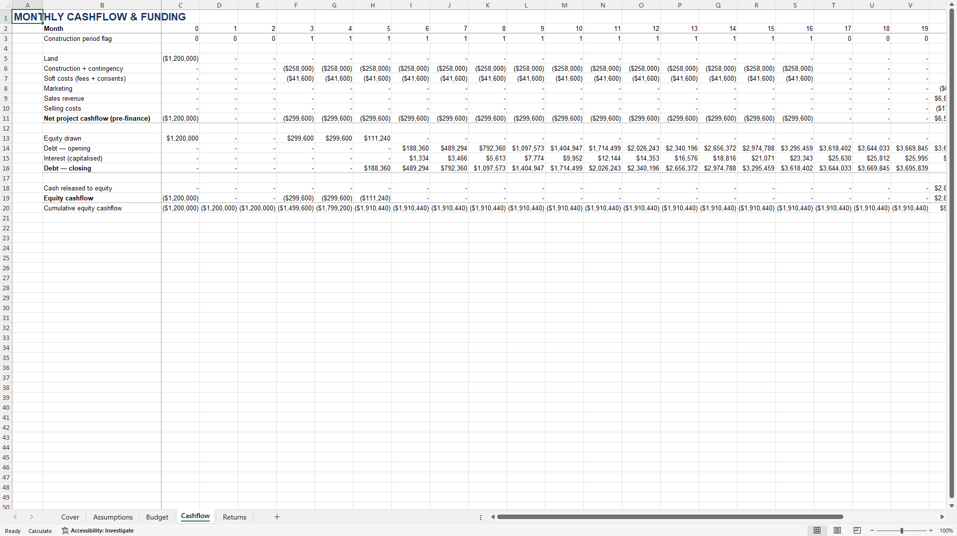 Residential Development Feasibility Model - Profit, Margin on Cost & Equity IRR (Excel template (XLSX)) Preview Image
