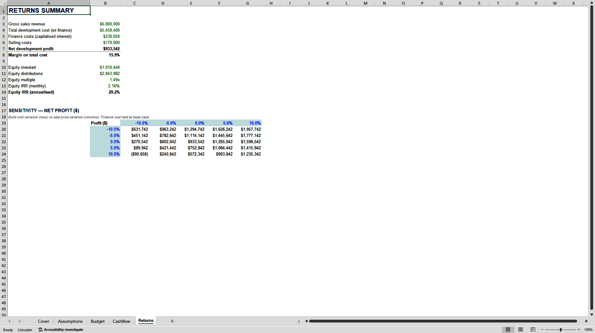 Residential Development Feasibility Model - Profit, Margin on Cost & Equity IRR (Excel template (XLSX)) Preview Image