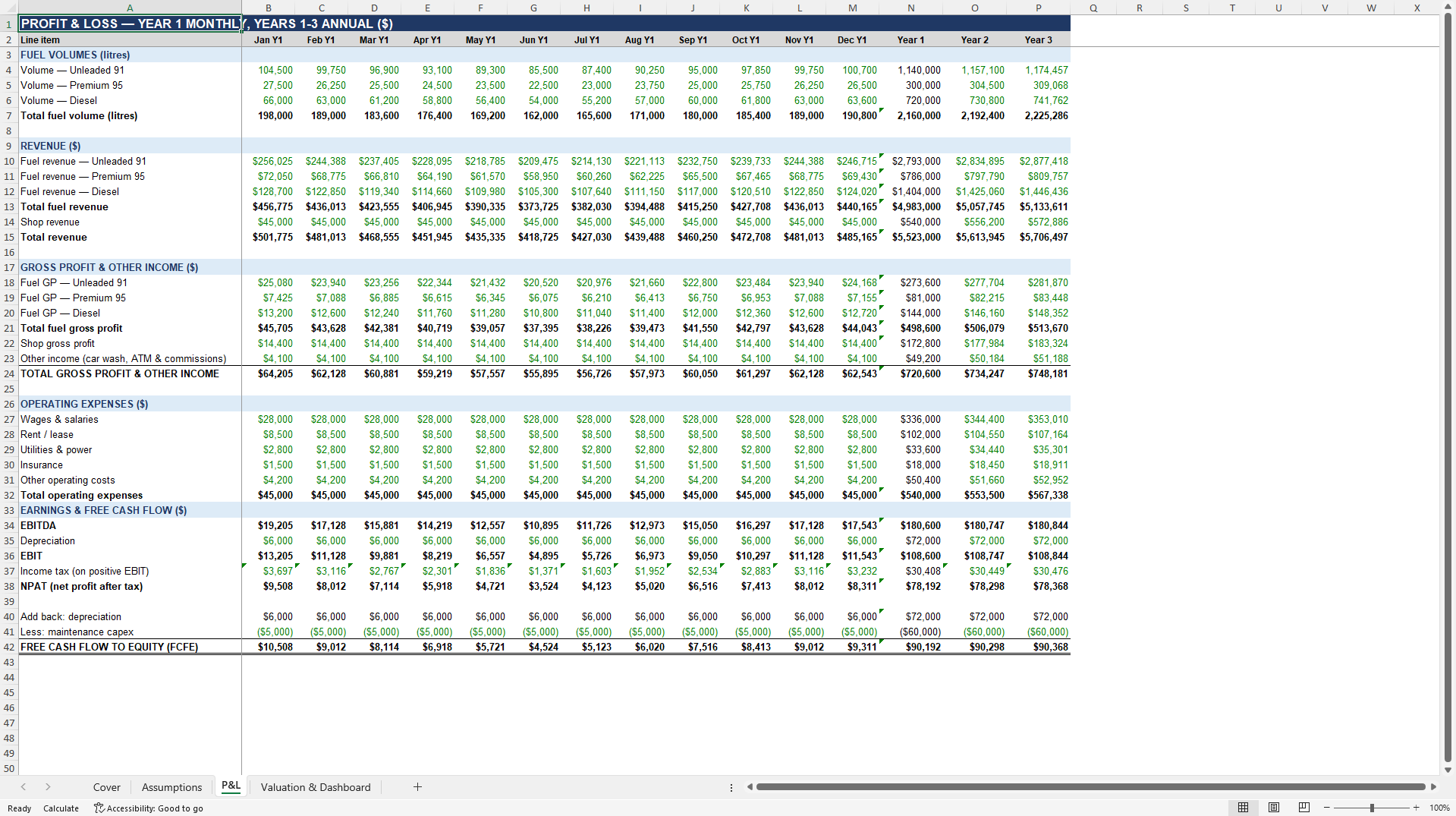 Service Station / Fuel Retail Model - 3-Year P&L, FCFE Valuation & KPI Dashboard (Excel template (XLSX)) Preview Image