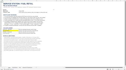 Forecourt Operator Pack - Fuel P&L, Stocktake, 13-Week Cash (Document Bundle)