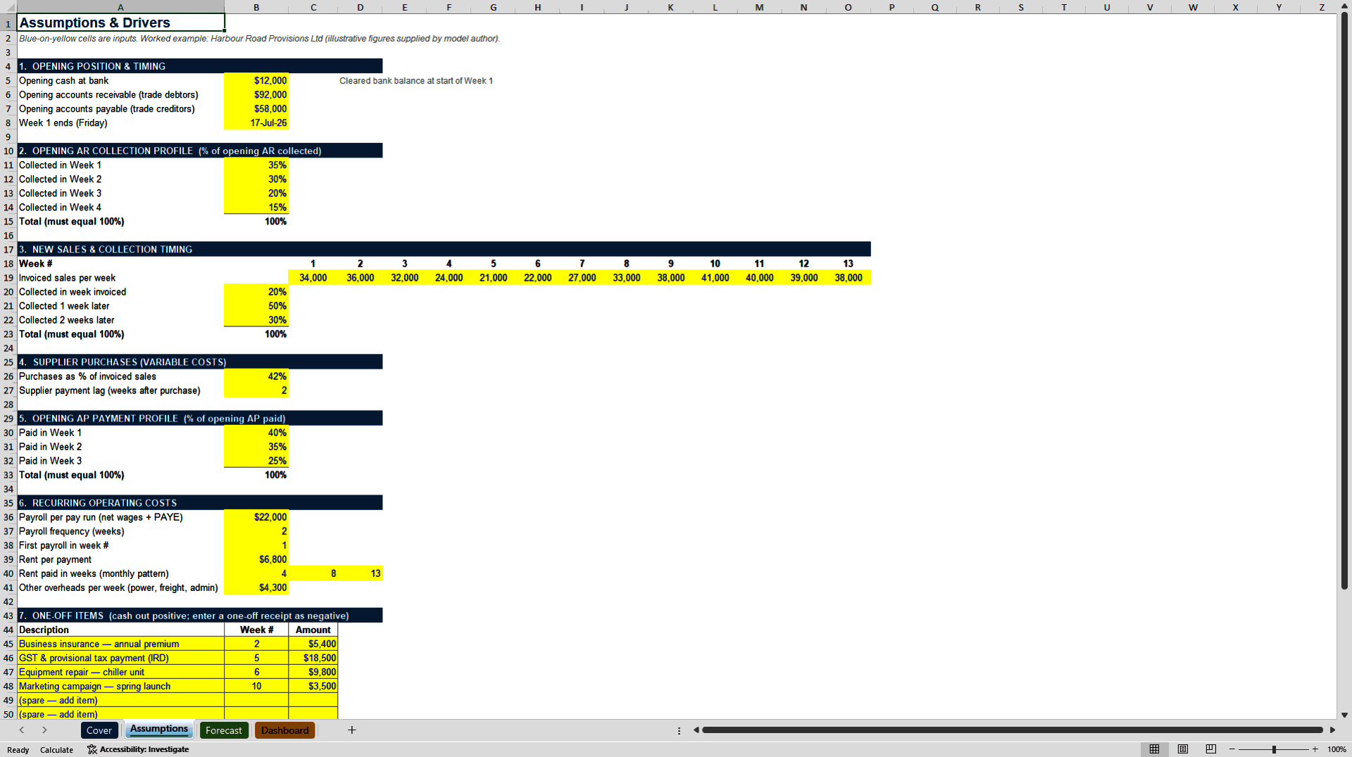 13-Week Rolling Cash Flow Forecast - Turnaround-Grade, with Revolver Mechanics (Excel template (XLSX)) Preview Image