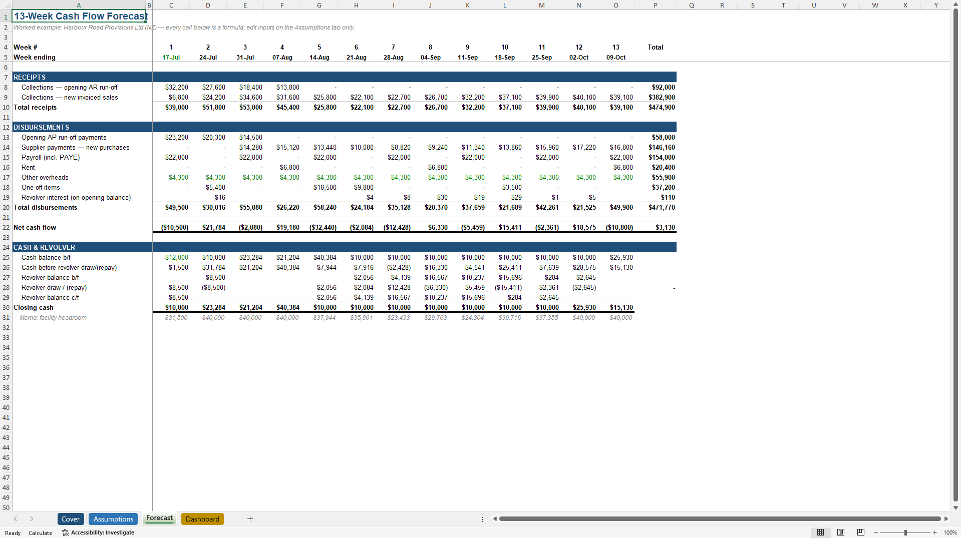 13-Week Rolling Cash Flow Forecast - Turnaround-Grade, with Revolver Mechanics (Excel template (XLSX)) Preview Image