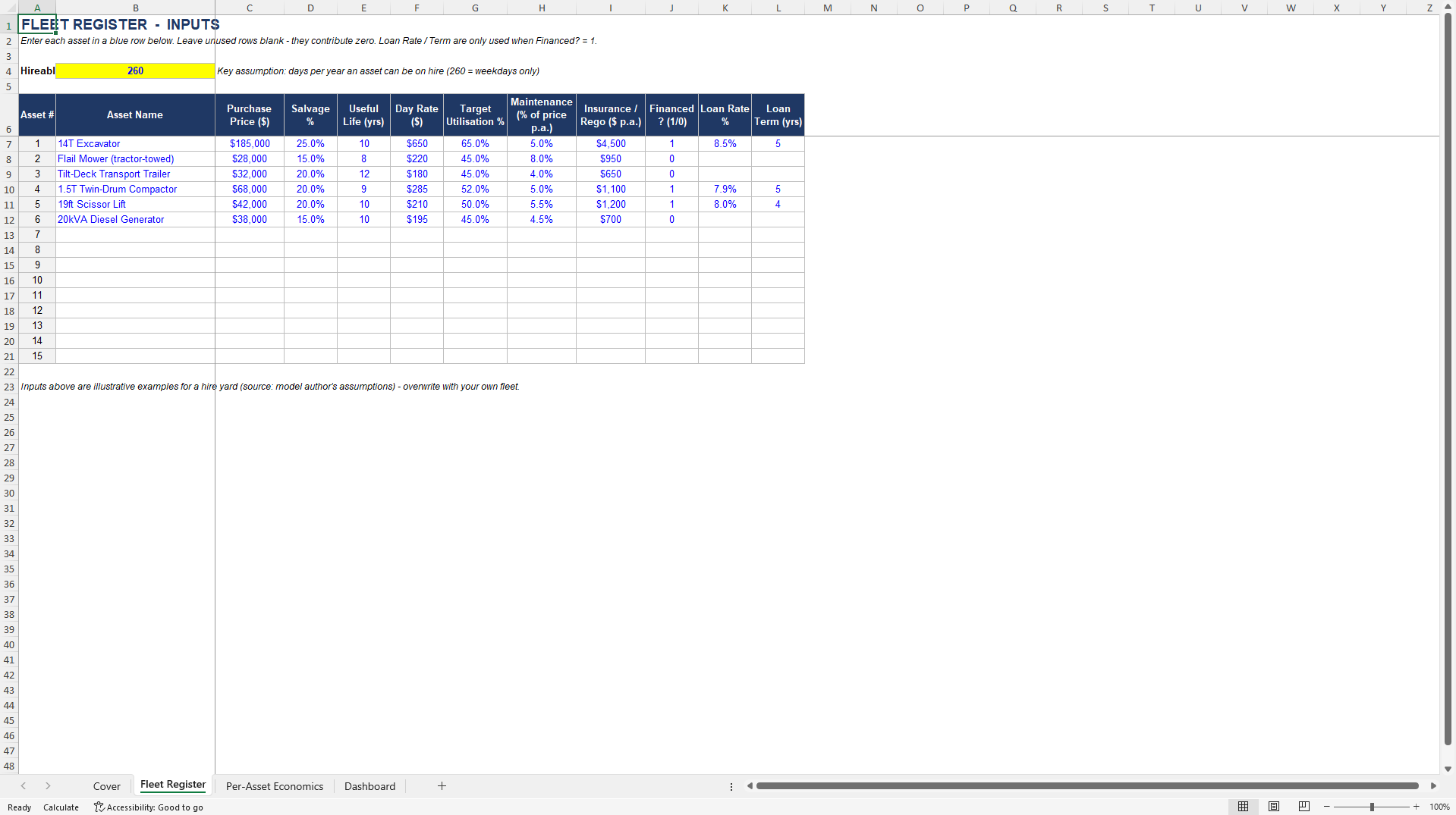 Equipment Hire / Rental Fleet Model - Per-Asset ROI & Utilisation (Excel template (XLSX)) Preview Image