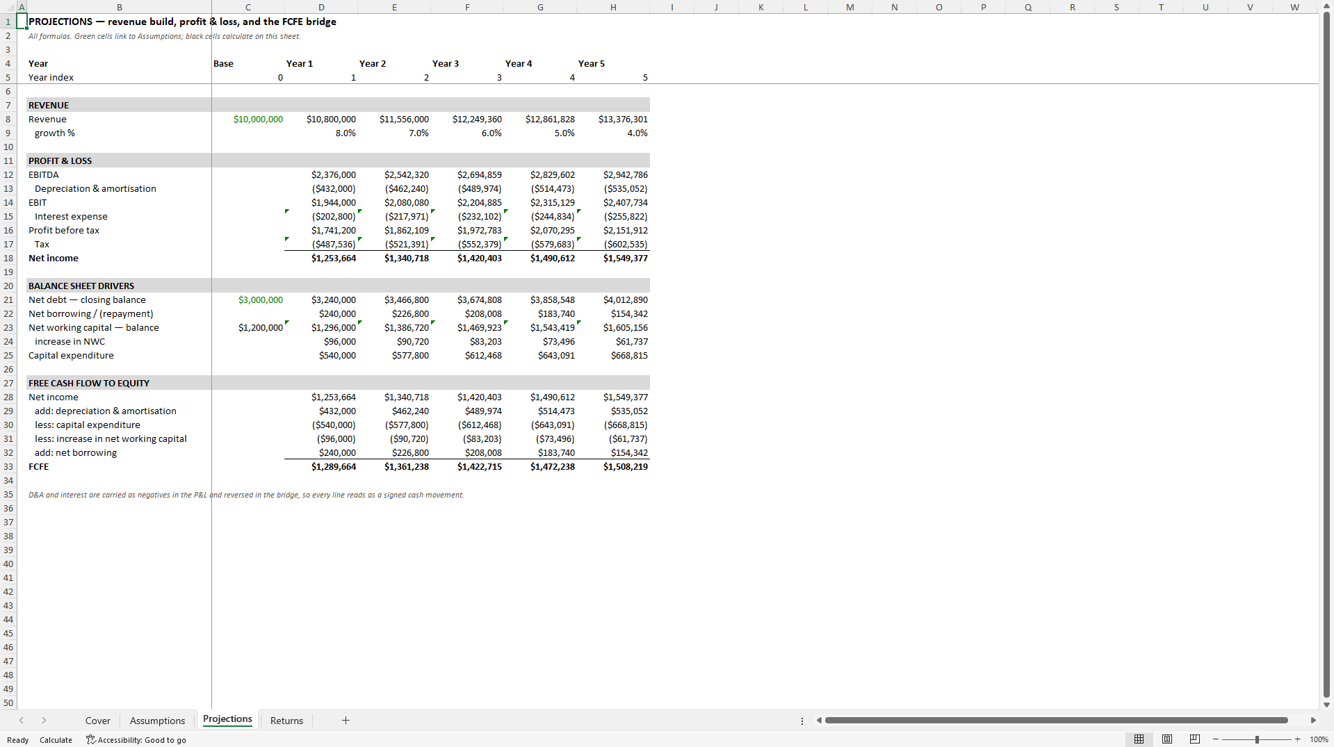 FCFE Valuation Model - Free Cash Flow to Equity, 5-Year Forecast & Gordon Terminal Value (Excel template (XLSX)) Preview Image