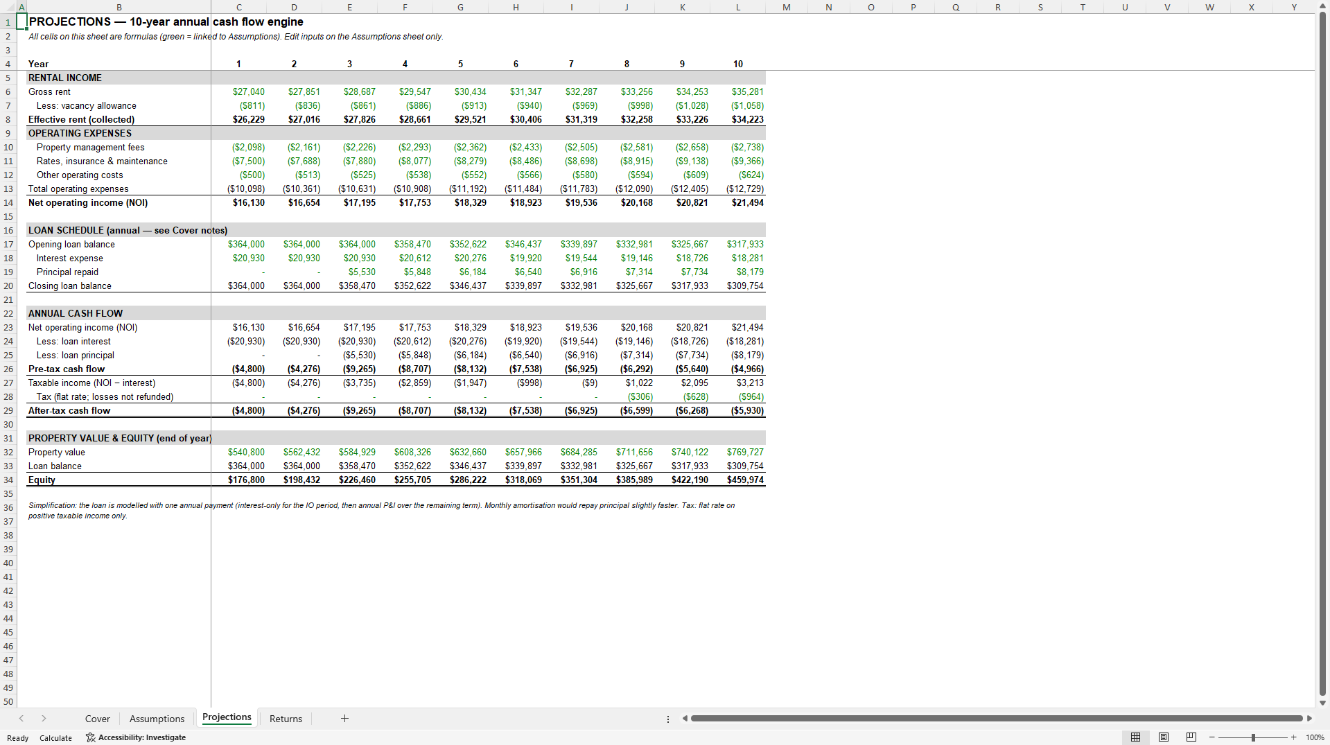 Rental Property Investment Model - Buy, Hold, Exit: 10-Year Cash Flow, Yields & Equity IRR (Excel template (XLSX)) Preview Image