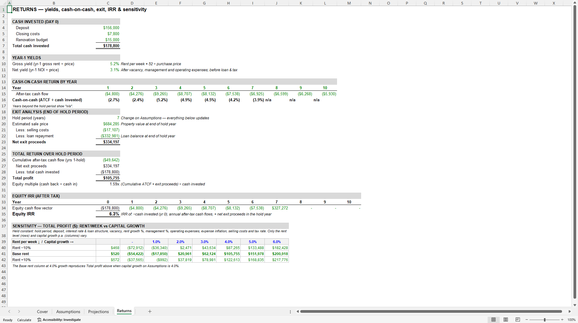 Rental Property Investment Model - Buy, Hold, Exit: 10-Year Cash Flow, Yields & Equity IRR (Excel template (XLSX)) Preview Image