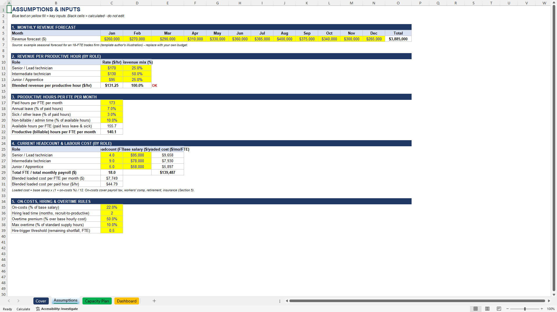 Workforce & Capacity Planning Model - Demand vs Labour Supply, Overtime & Hiring (Excel template (XLSX)) Preview Image
