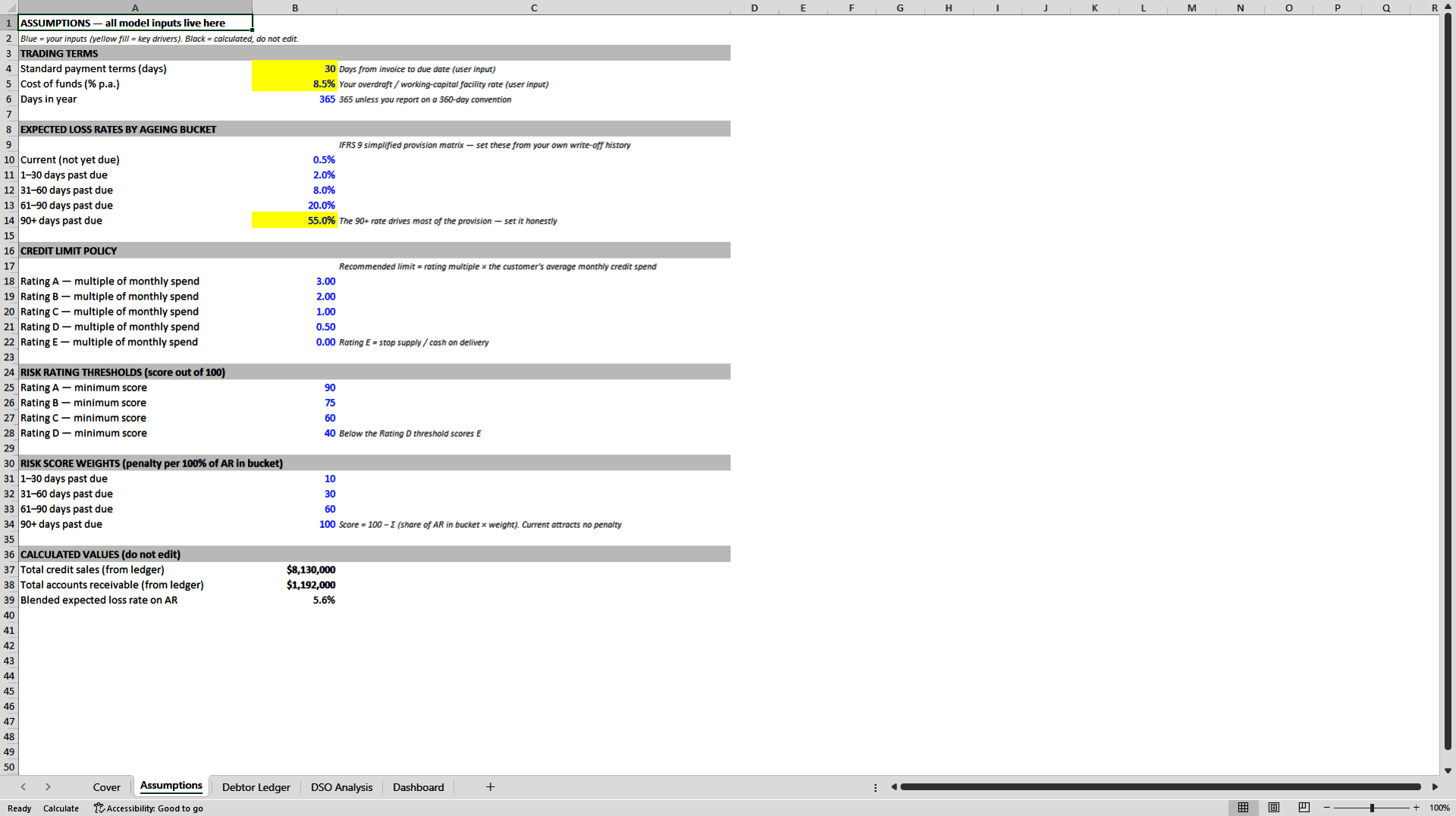 Subcontractor Credit Risk & DSO Toolkit - Ageing, IFRS 9 Provisioning & Credit Limits (Excel template (XLSX)) Preview Image