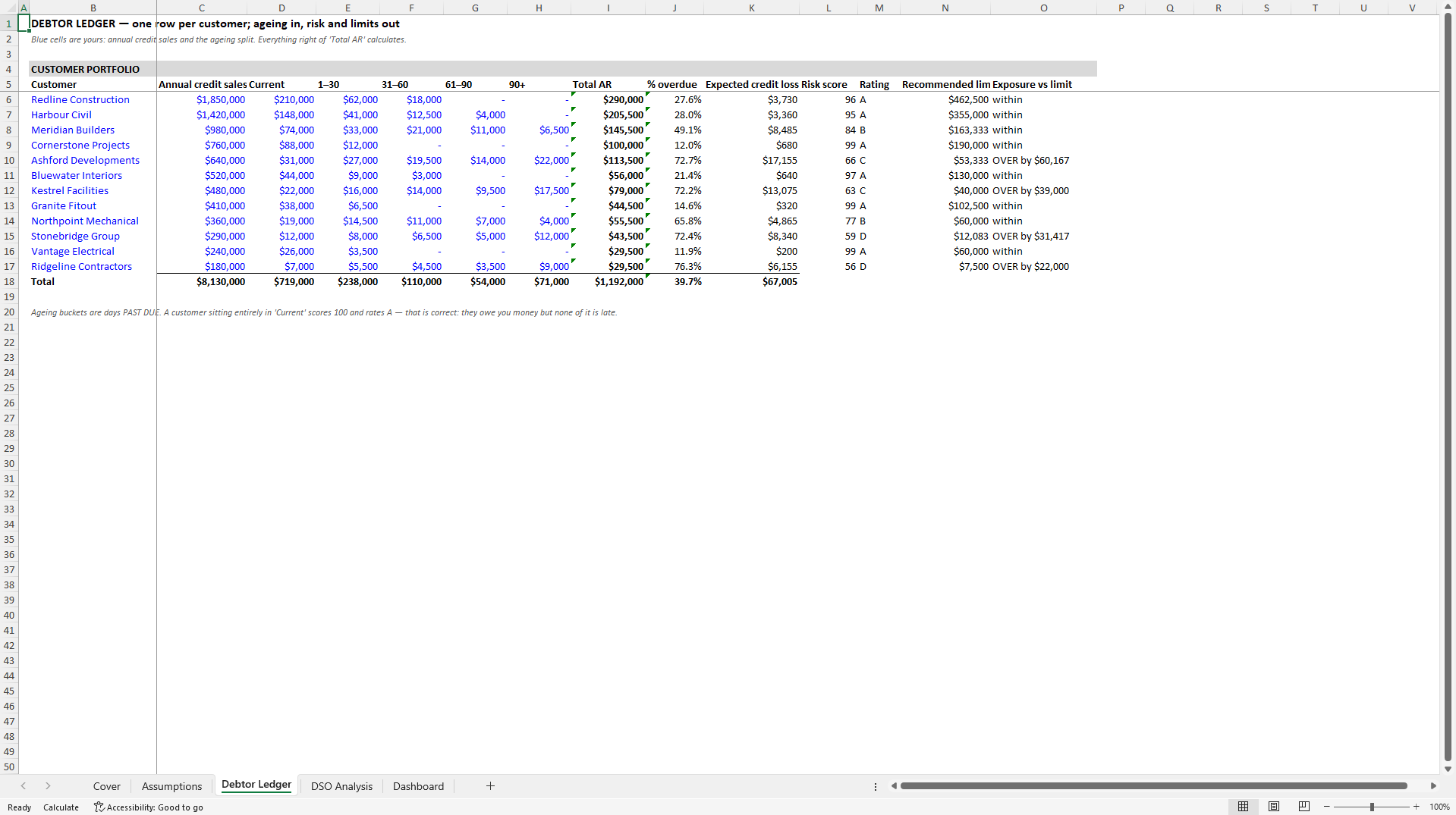 Subcontractor Credit Risk & DSO Toolkit - Ageing, IFRS 9 Provisioning & Credit Limits (Excel template (XLSX)) Preview Image
