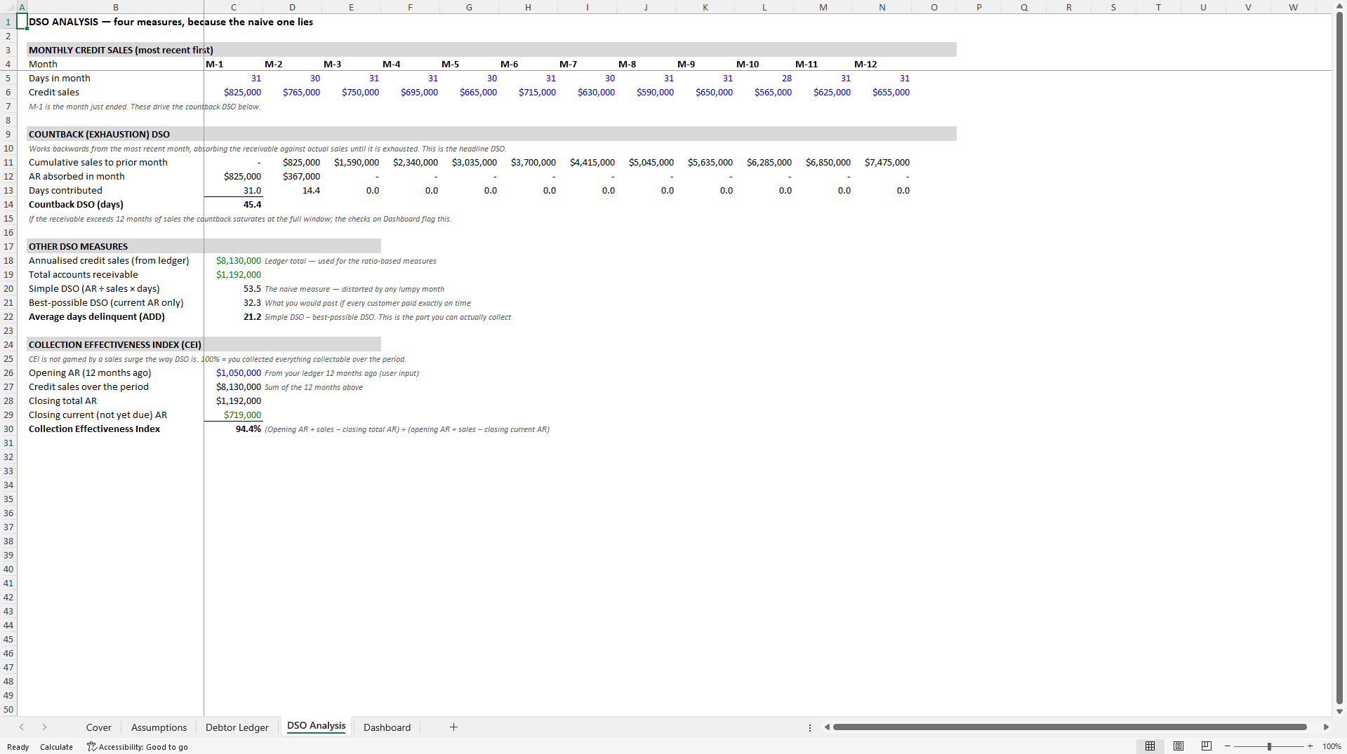 Subcontractor Credit Risk & DSO Toolkit - Ageing, IFRS 9 Provisioning & Credit Limits (Excel template (XLSX)) Preview Image