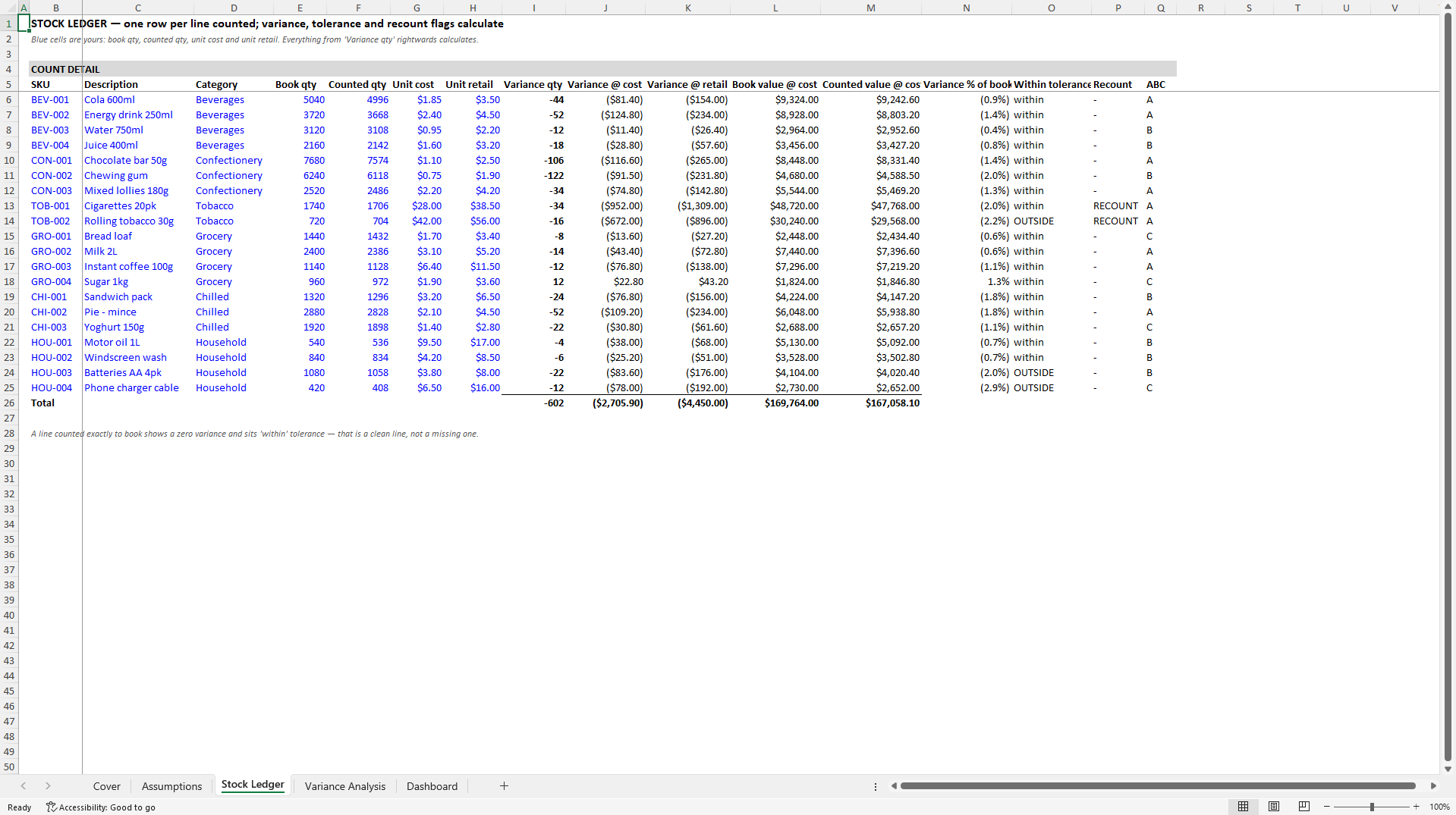 Retail Stocktake Variance Model - Shrinkage at Cost & Retail, Tolerance Bands, ABC Analysis (Excel template (XLSX)) Preview Image