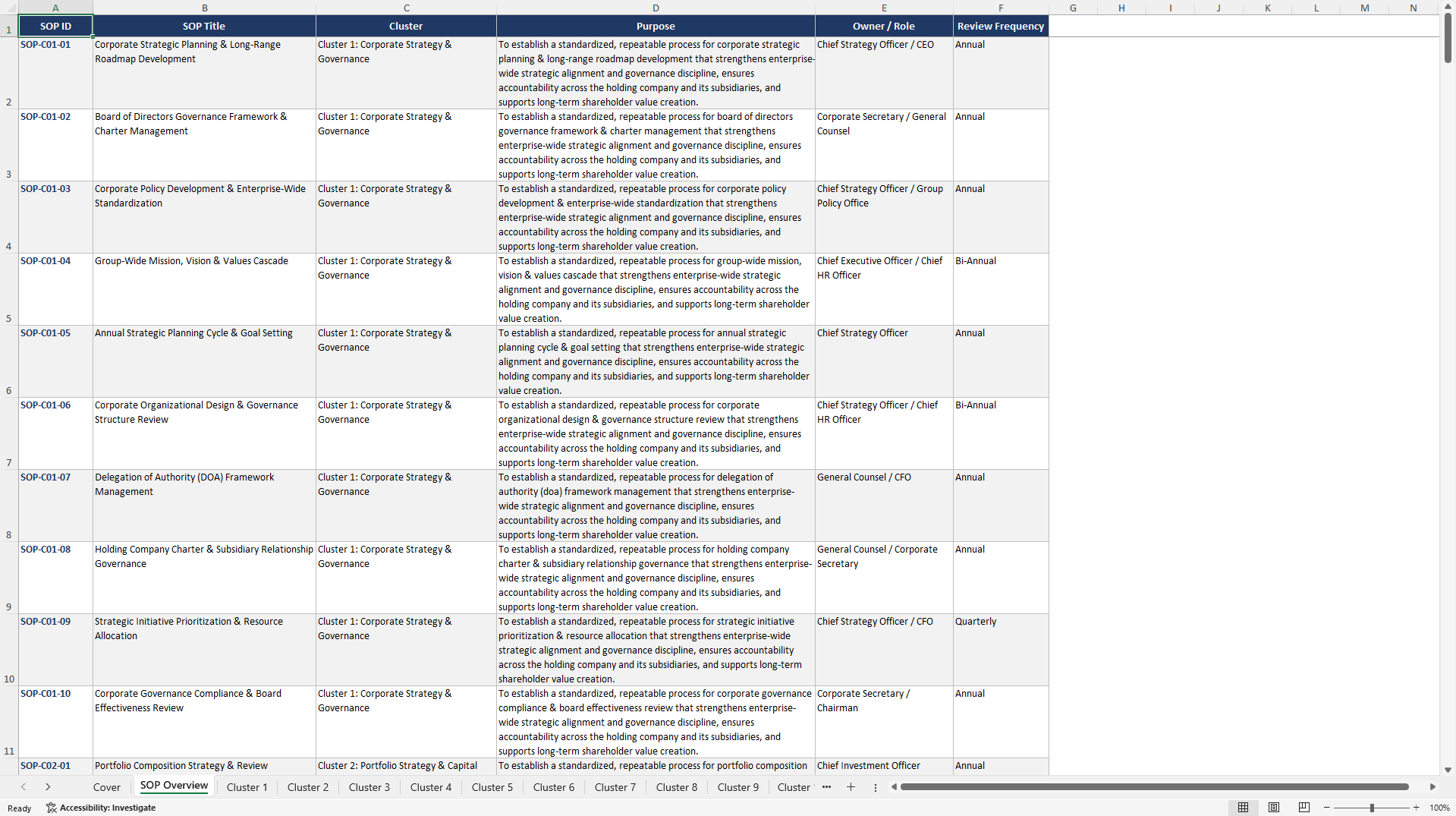 100+ Holding Company SOPs (Excel template (XLSX)) Preview Image