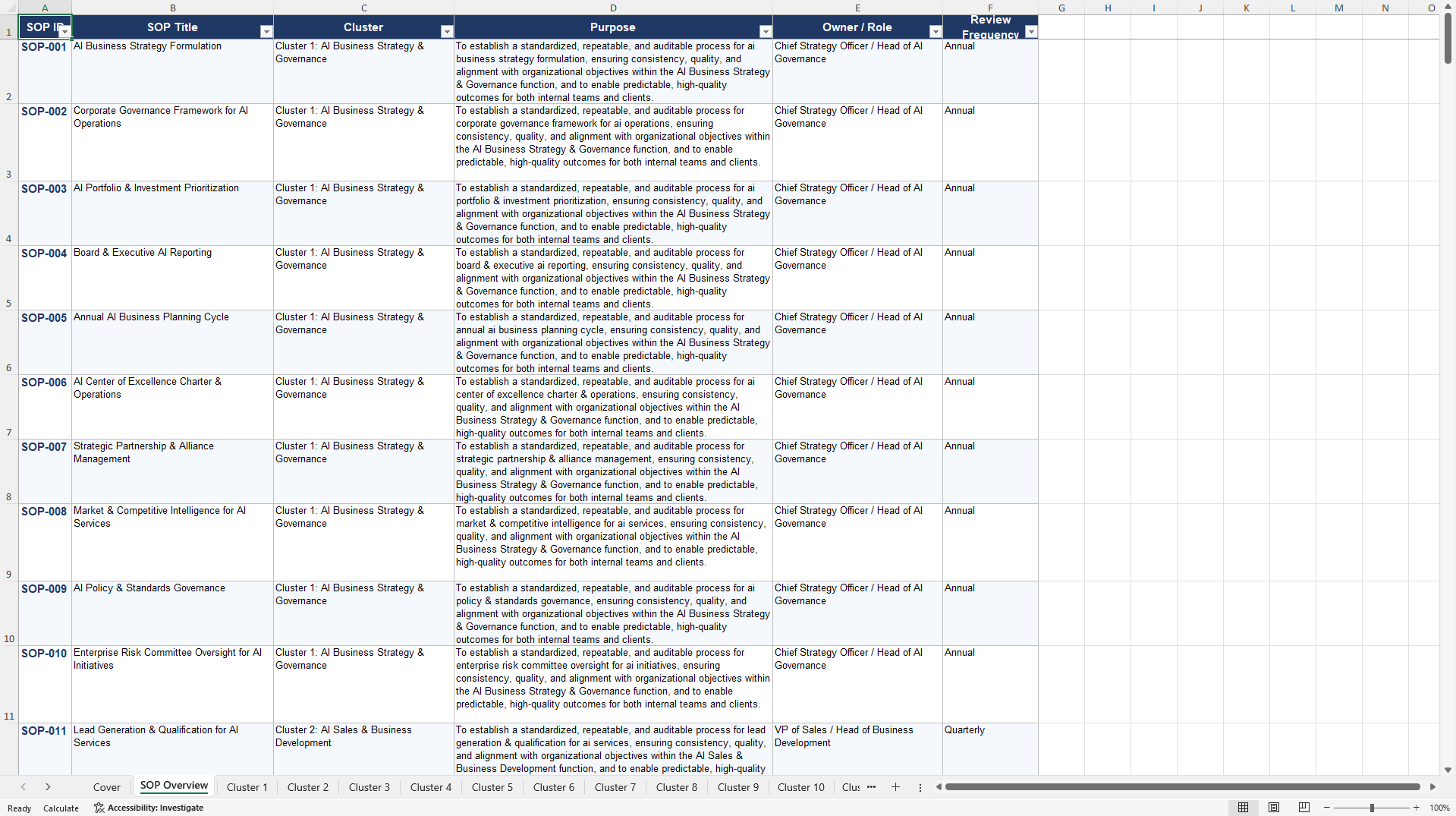 100+ AI Services Business SOPs (Excel template (XLSX)) Preview Image