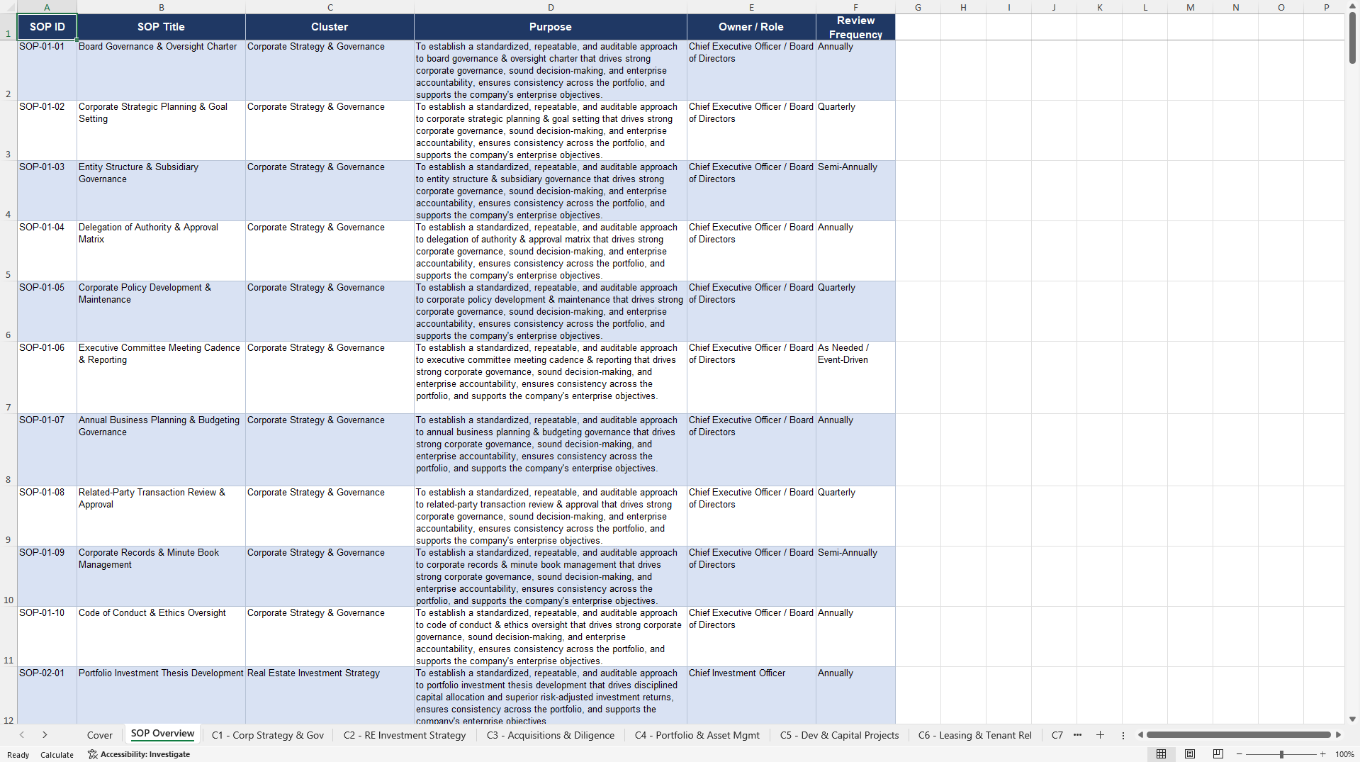 100+ Real Estate Holding Company SOPs (Excel template (XLSX)) Preview Image