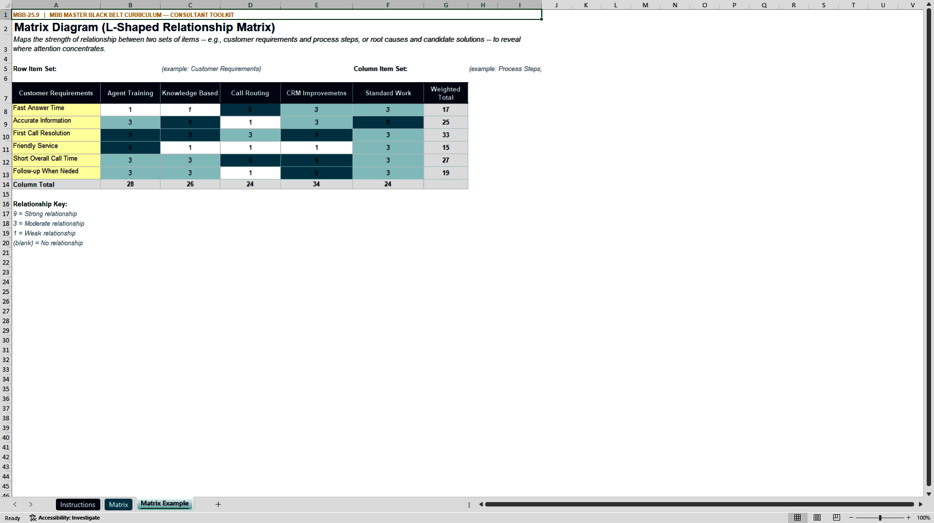 Matrix Diagram Builder: Relationship Analysis Template (Excel template (XLSX)) Preview Image