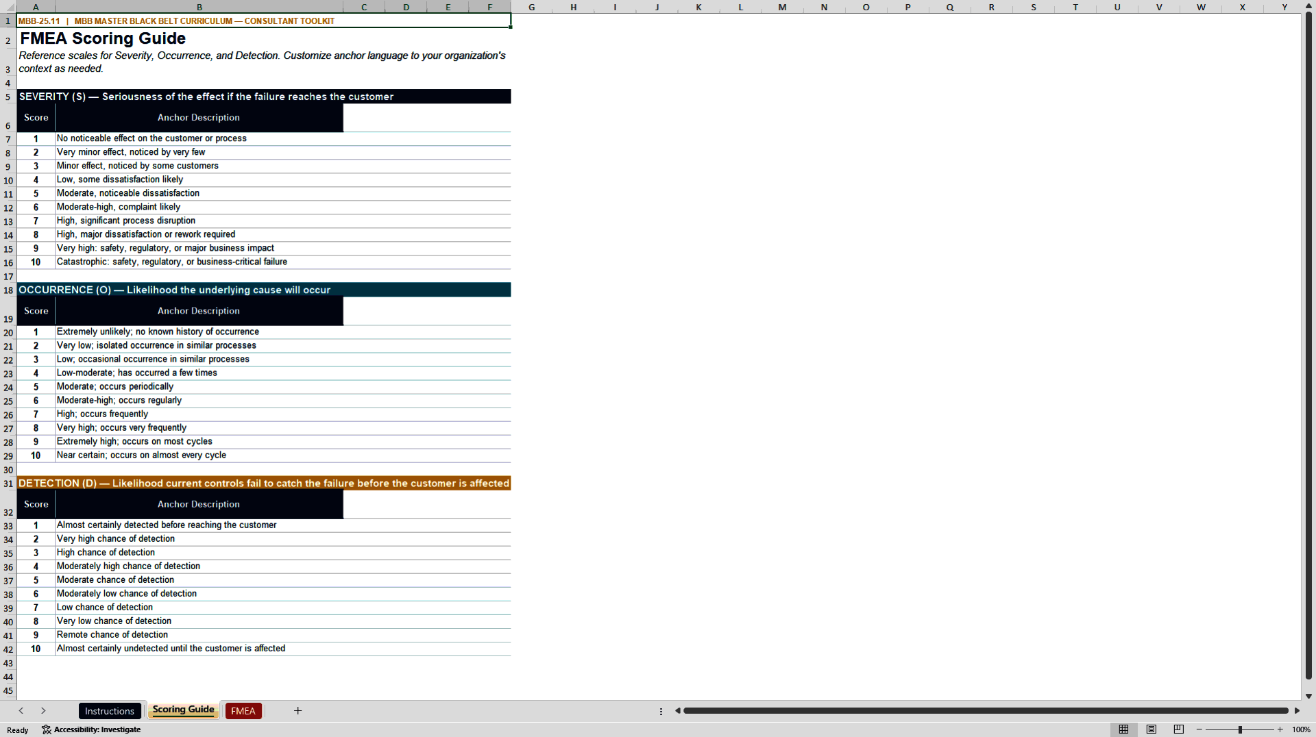 FMEA Professional Toolkit: Risk Assessment System (Excel template (XLSX)) Preview Image