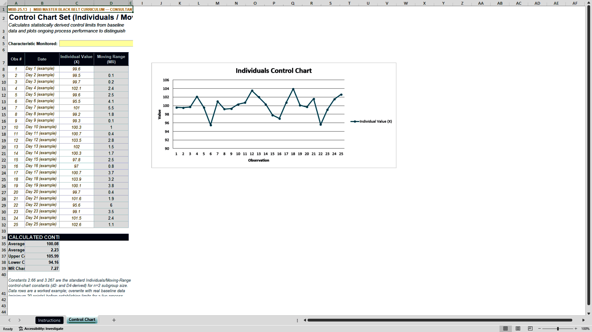 SPC Control Chart Toolkit: Statistical Process Control (Excel template (XLSX)) Preview Image