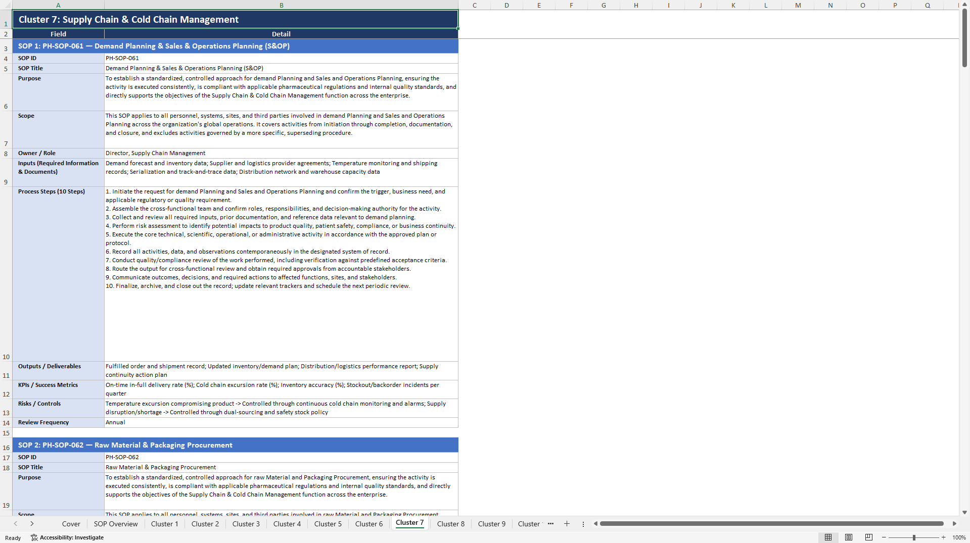 100+ Pharmaceuticals Industry SOPs (Excel template (XLSX)) Preview Image