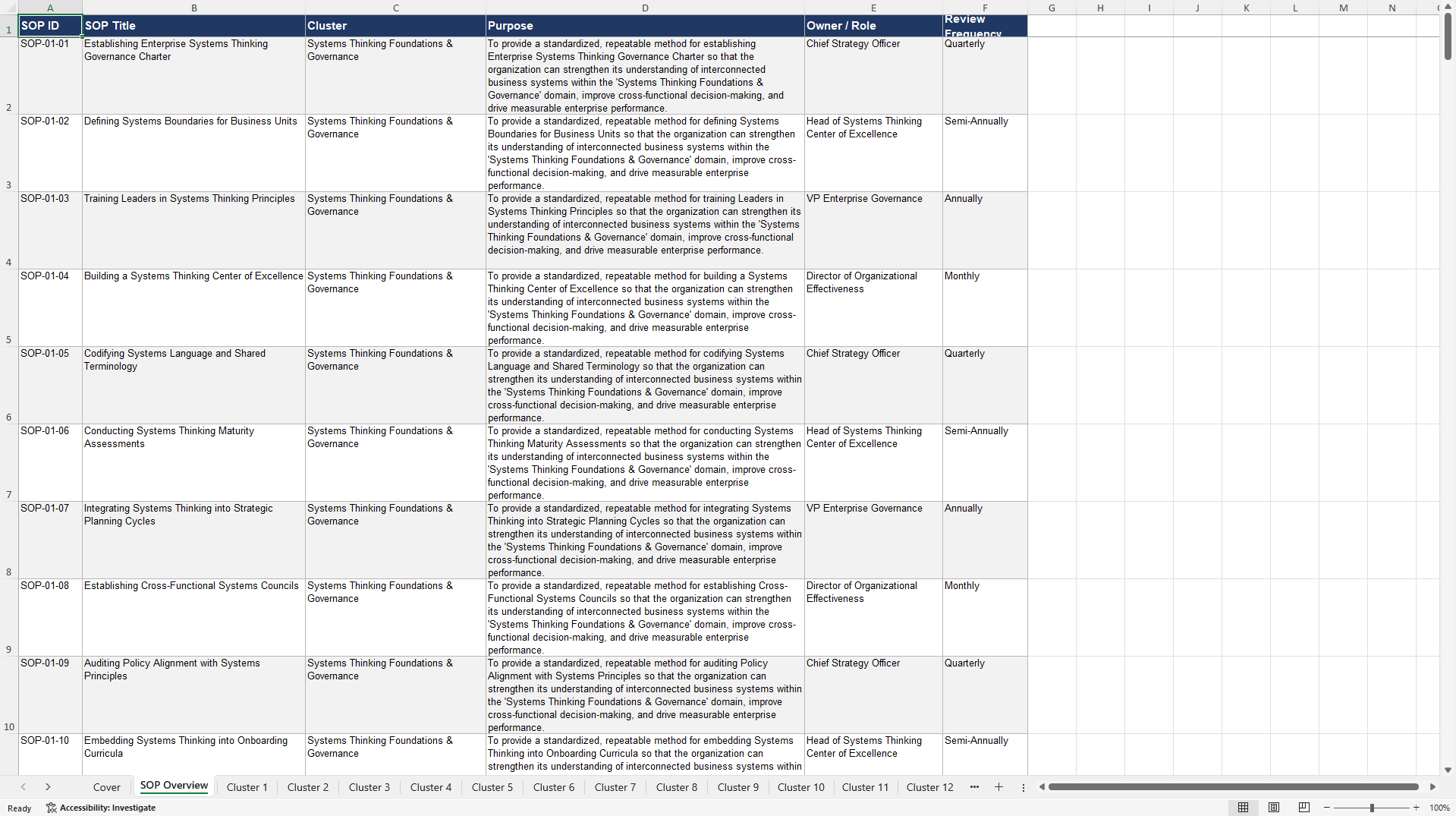 100+ Business Systems Thinking SOPs (Excel template (XLSX)) Preview Image