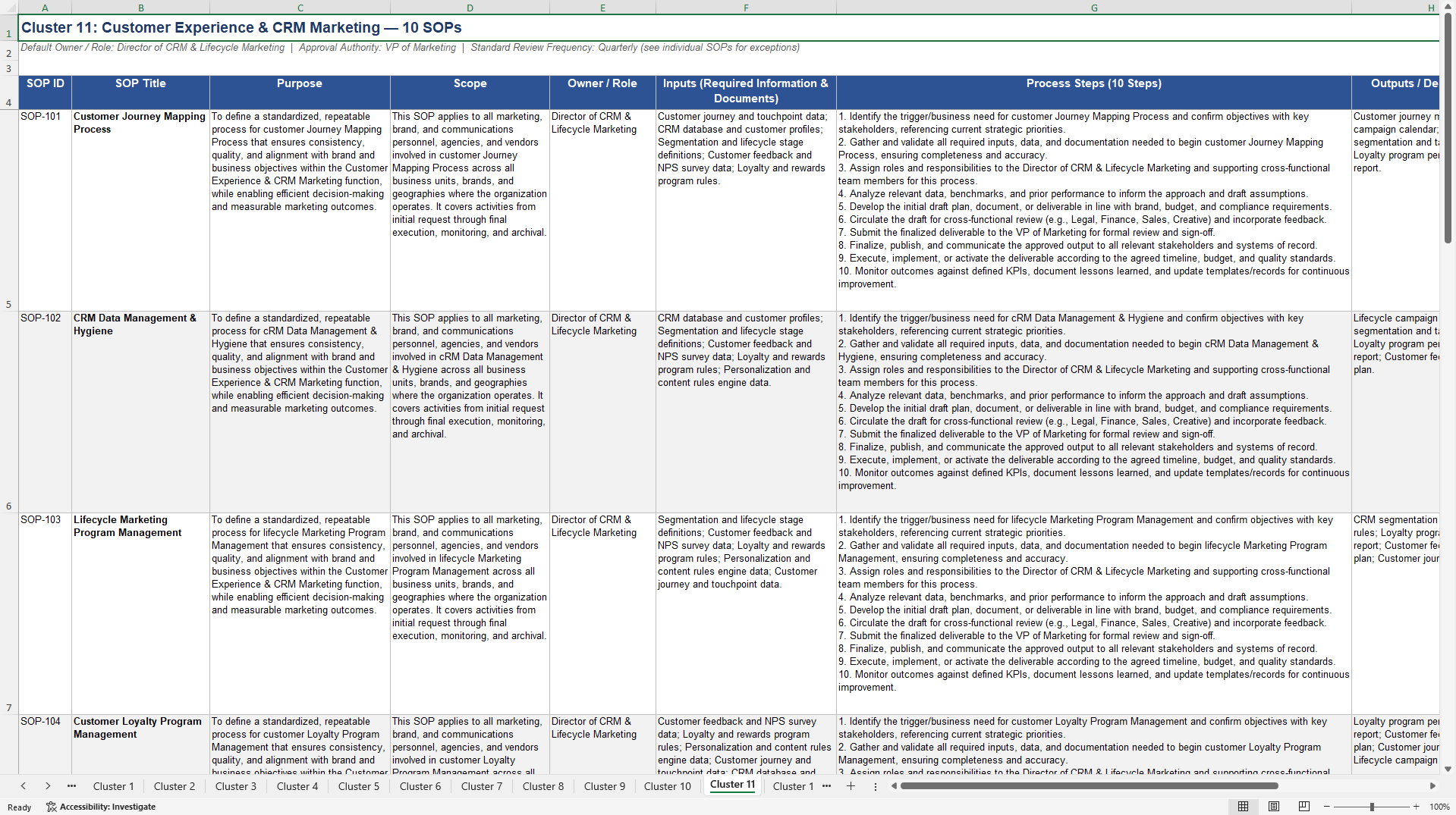 100+ End-to-End (E2E) Marketing & Brand Management SOPs (Excel template (XLSX)) Preview Image
