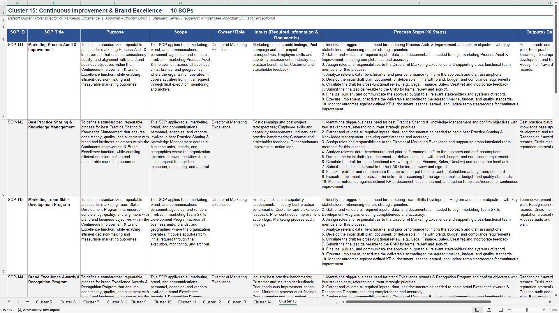 100+ End-to-End (E2E) Marketing & Brand Management SOPs (Excel template (XLSX)) Preview Image