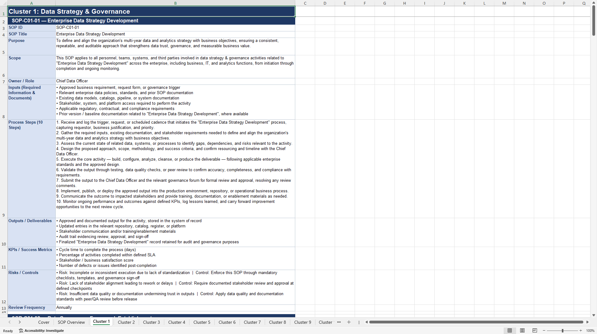 100+ End-to-End Data & Analytics Management SOPs (Excel template (XLSX)) Preview Image