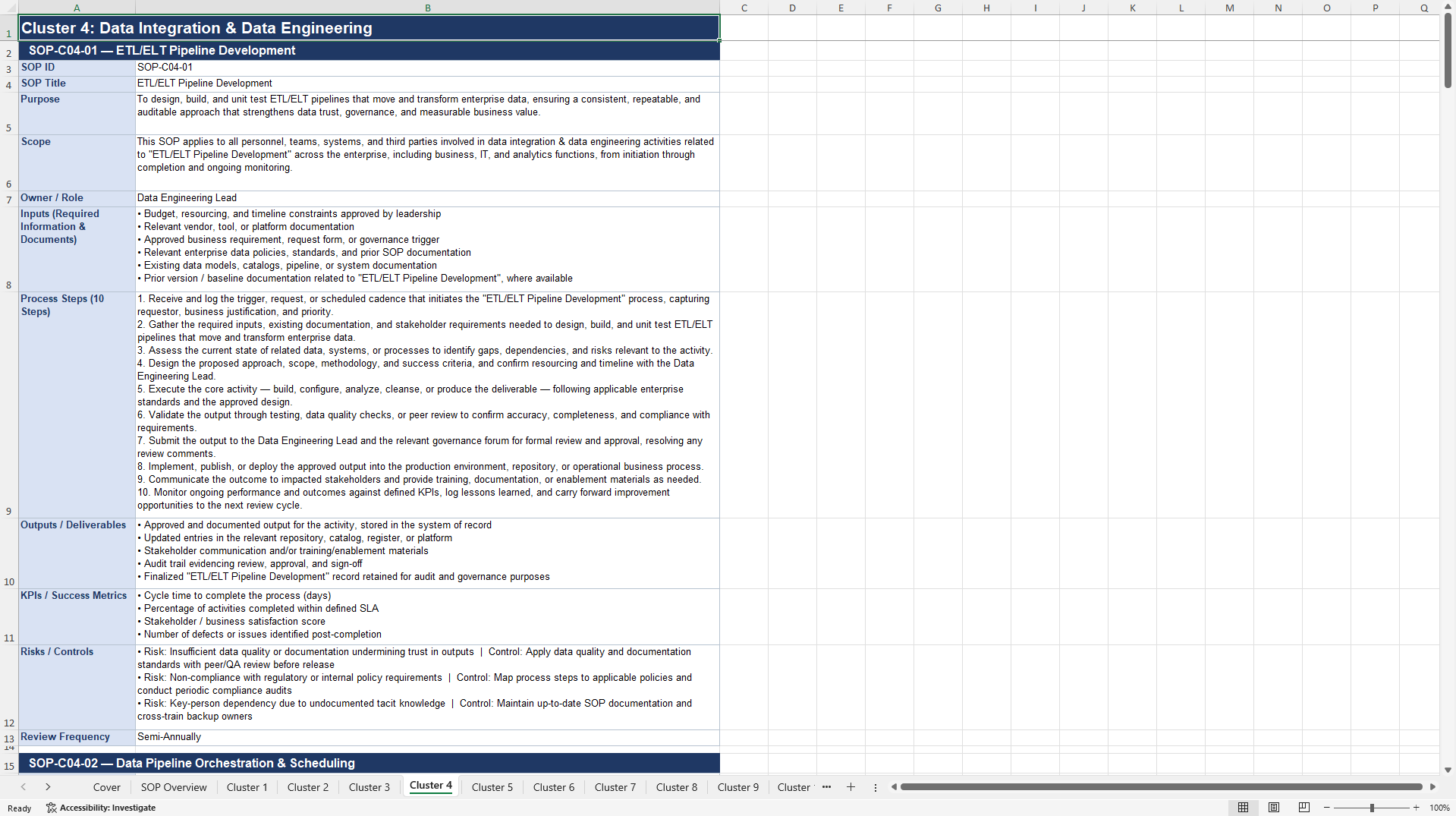 100+ End-to-End Data & Analytics Management SOPs (Excel template (XLSX)) Preview Image