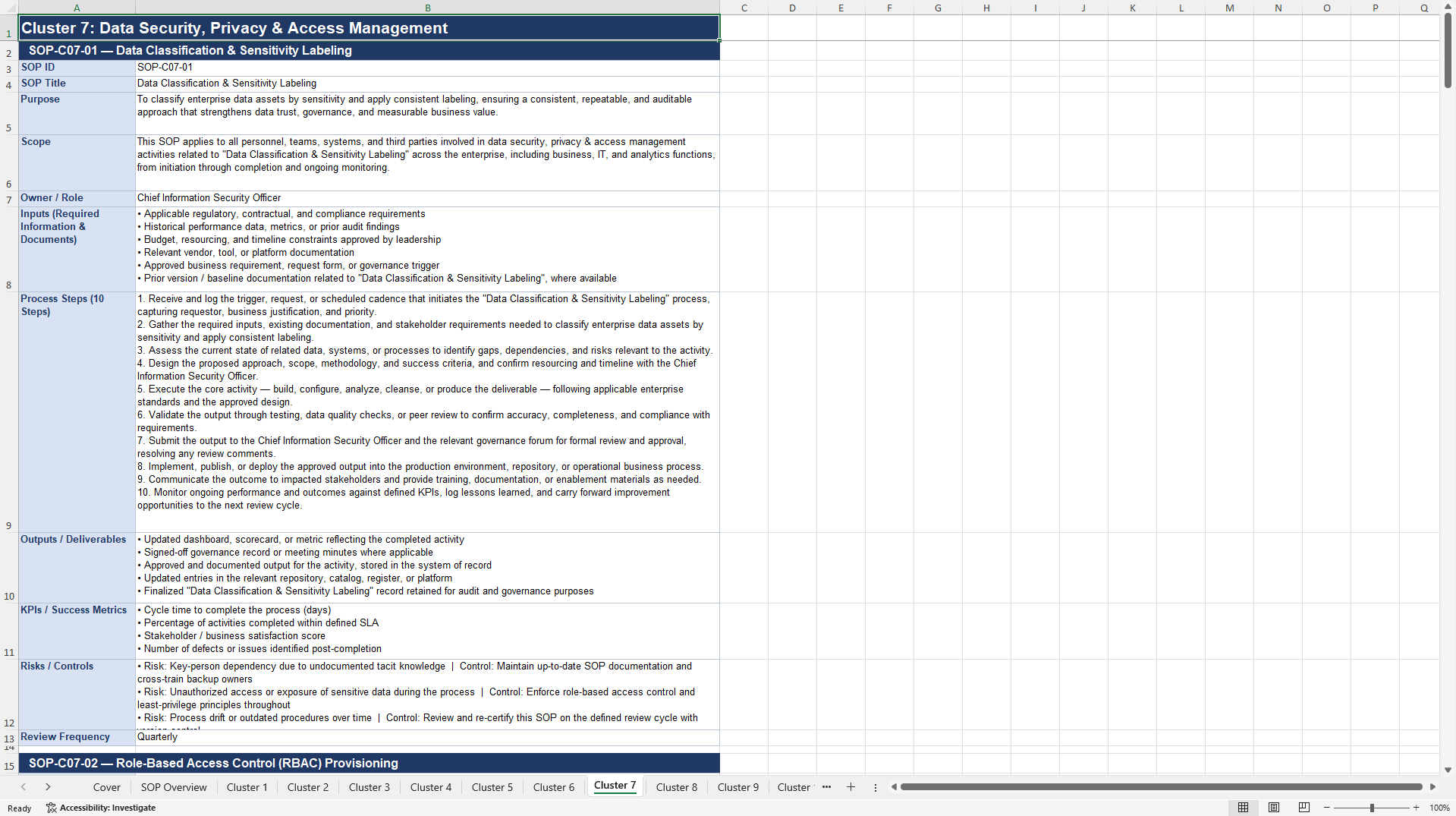 100+ End-to-End Data & Analytics Management SOPs (Excel template (XLSX)) Preview Image