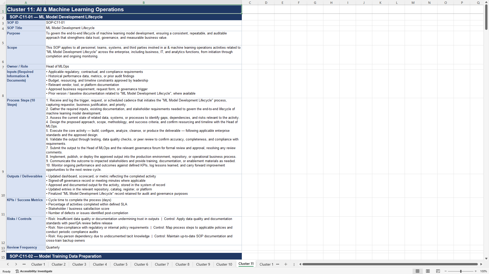 100+ End-to-End Data & Analytics Management SOPs (Excel template (XLSX)) Preview Image