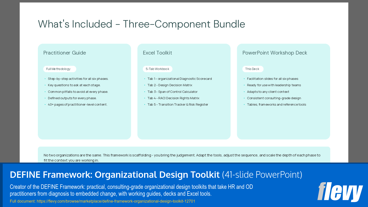 DEFINE Framework: Organizational Design Toolkit (41-slide PPT PowerPoint presentation template (PPTX)) Preview Image