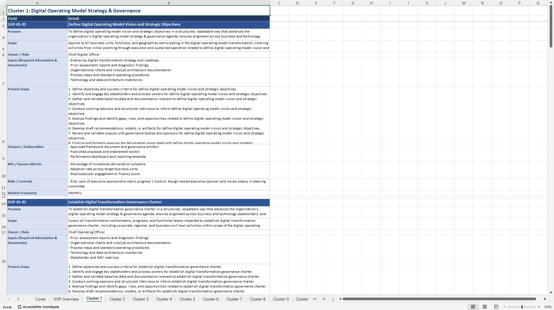 100+ Digital Operating Model Transformation SOPs (Excel template (XLSX)) Preview Image