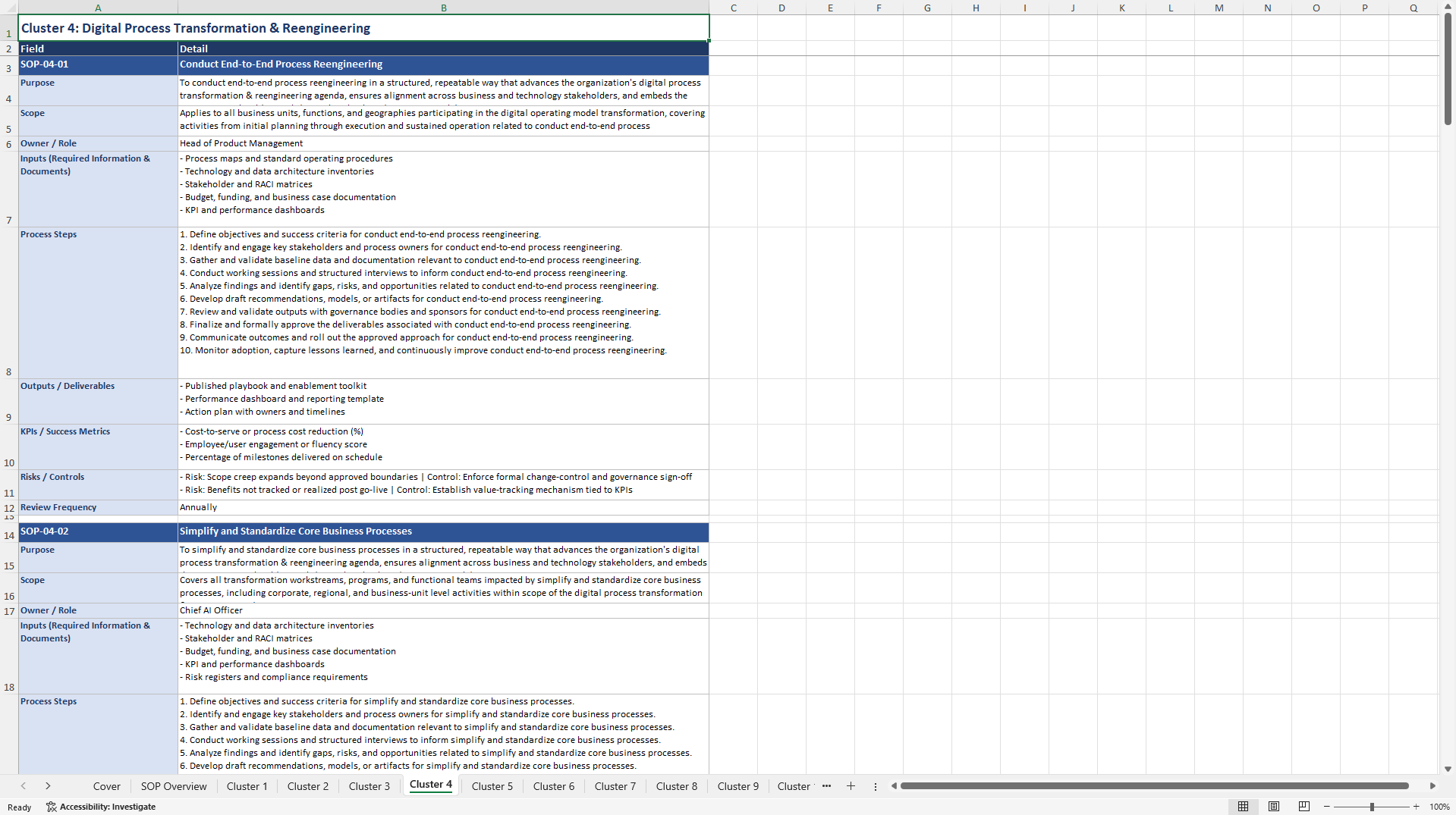 100+ Digital Operating Model Transformation SOPs (Excel template (XLSX)) Preview Image