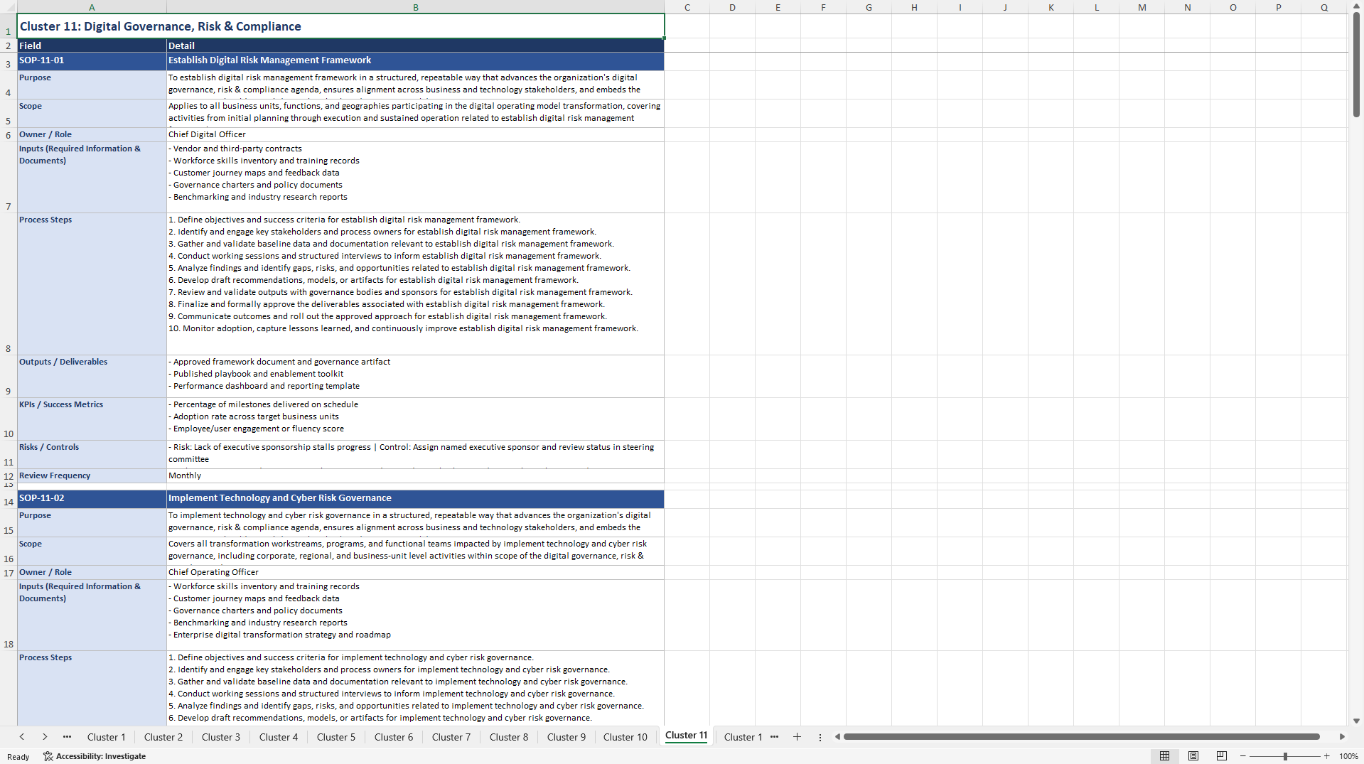 100+ Digital Operating Model Transformation SOPs (Excel template (XLSX)) Preview Image