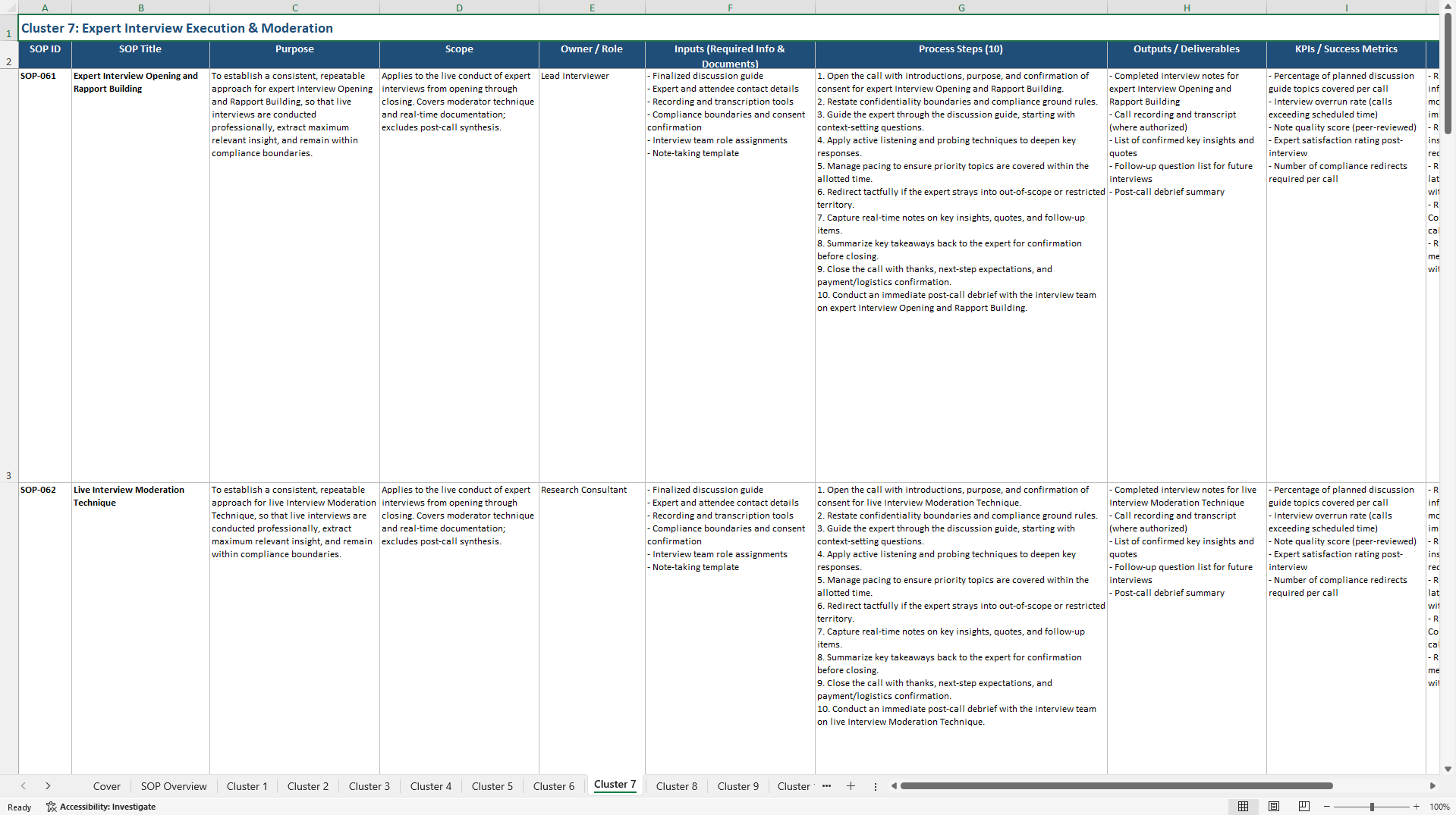 100+ Expert Network & Advisory Engagement SOPs (Excel template (XLSX)) Preview Image