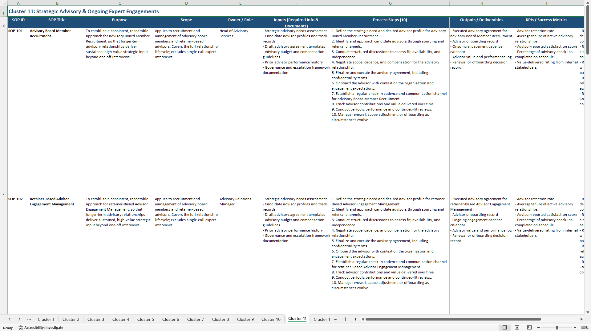 100+ Expert Network & Advisory Engagement SOPs (Excel template (XLSX)) Preview Image